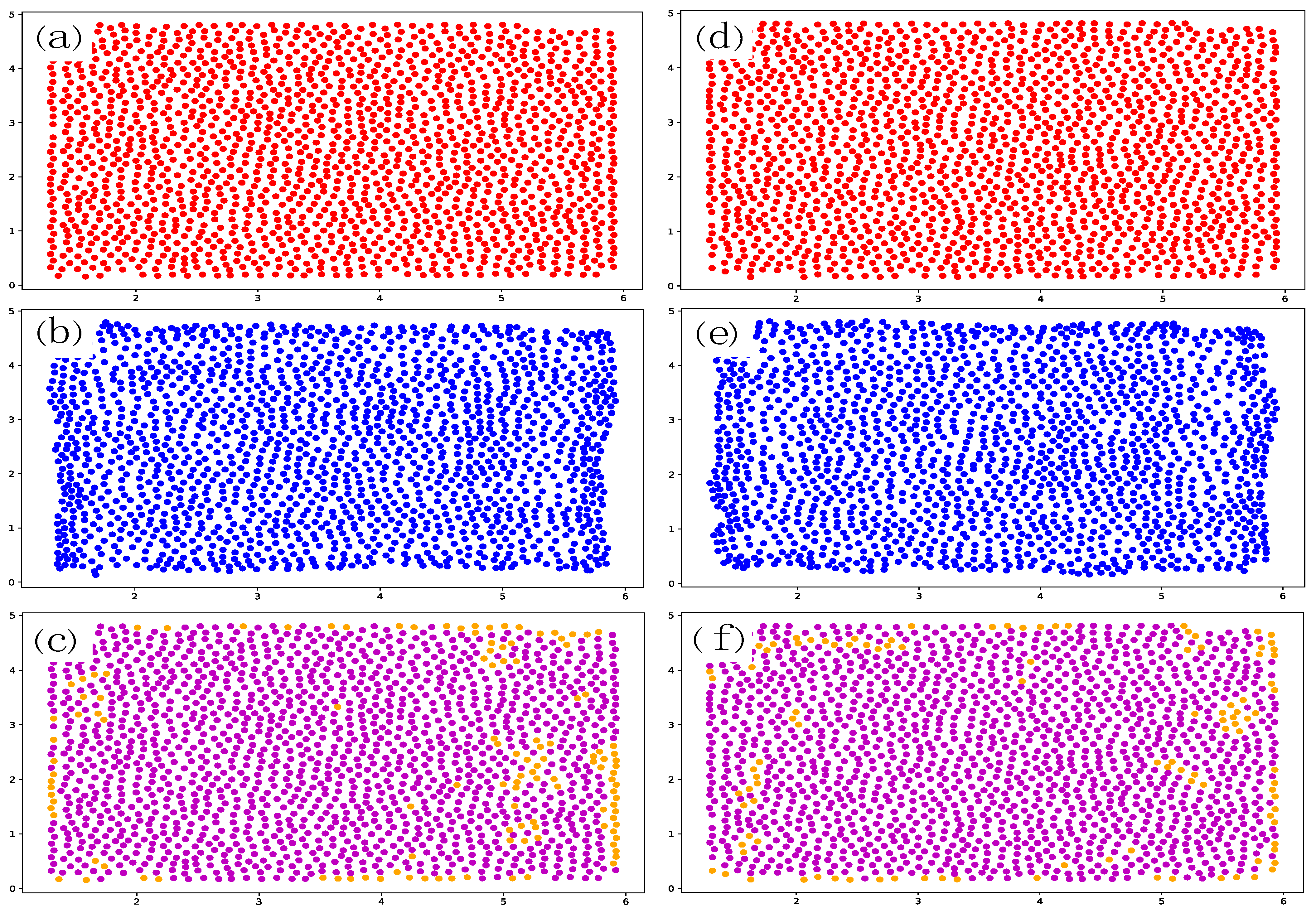 Micromachines 14 00714 g008 Micromachines 14 00714 g008
