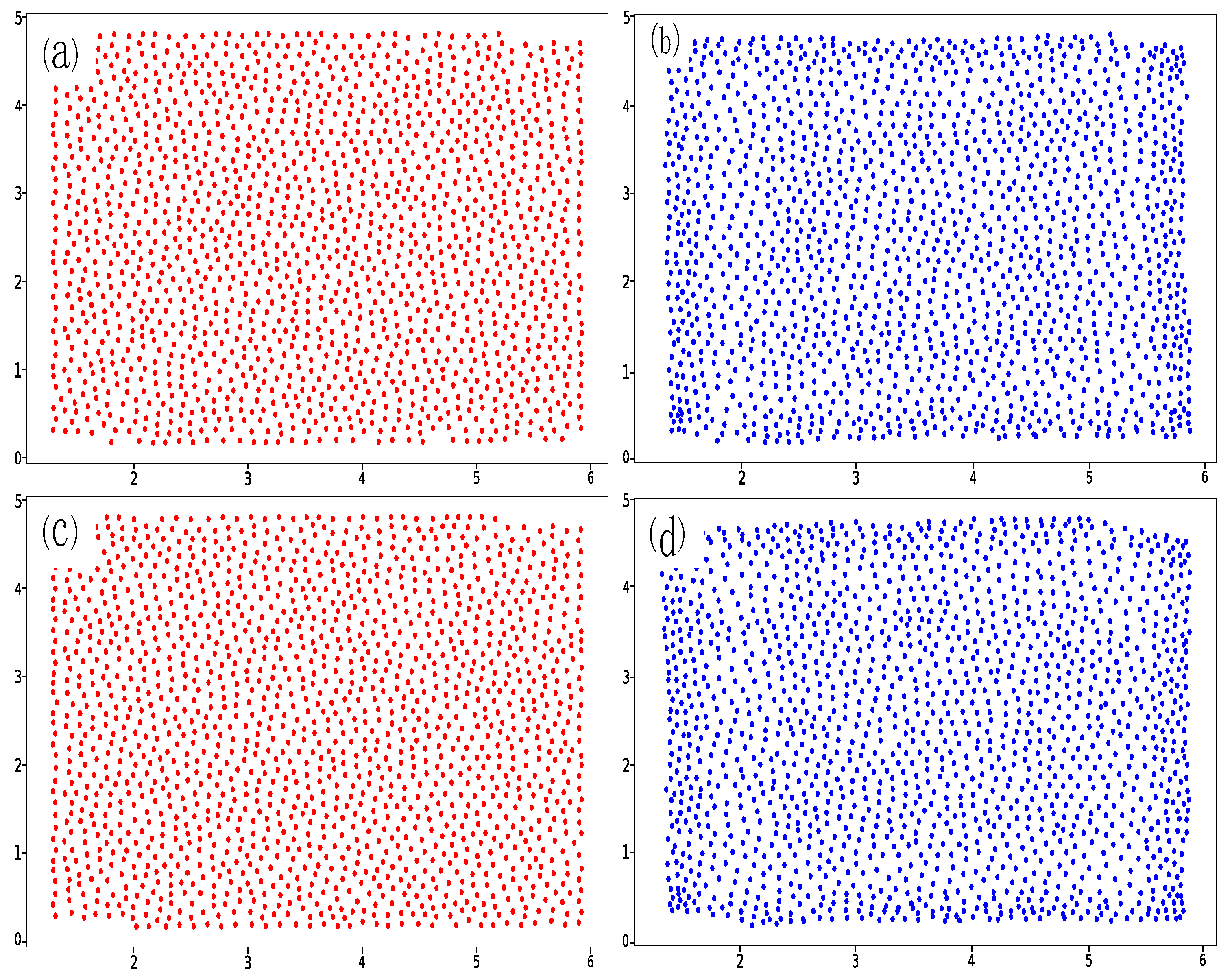 Micromachines 14 00714 g010 Micromachines 14 00714 g010