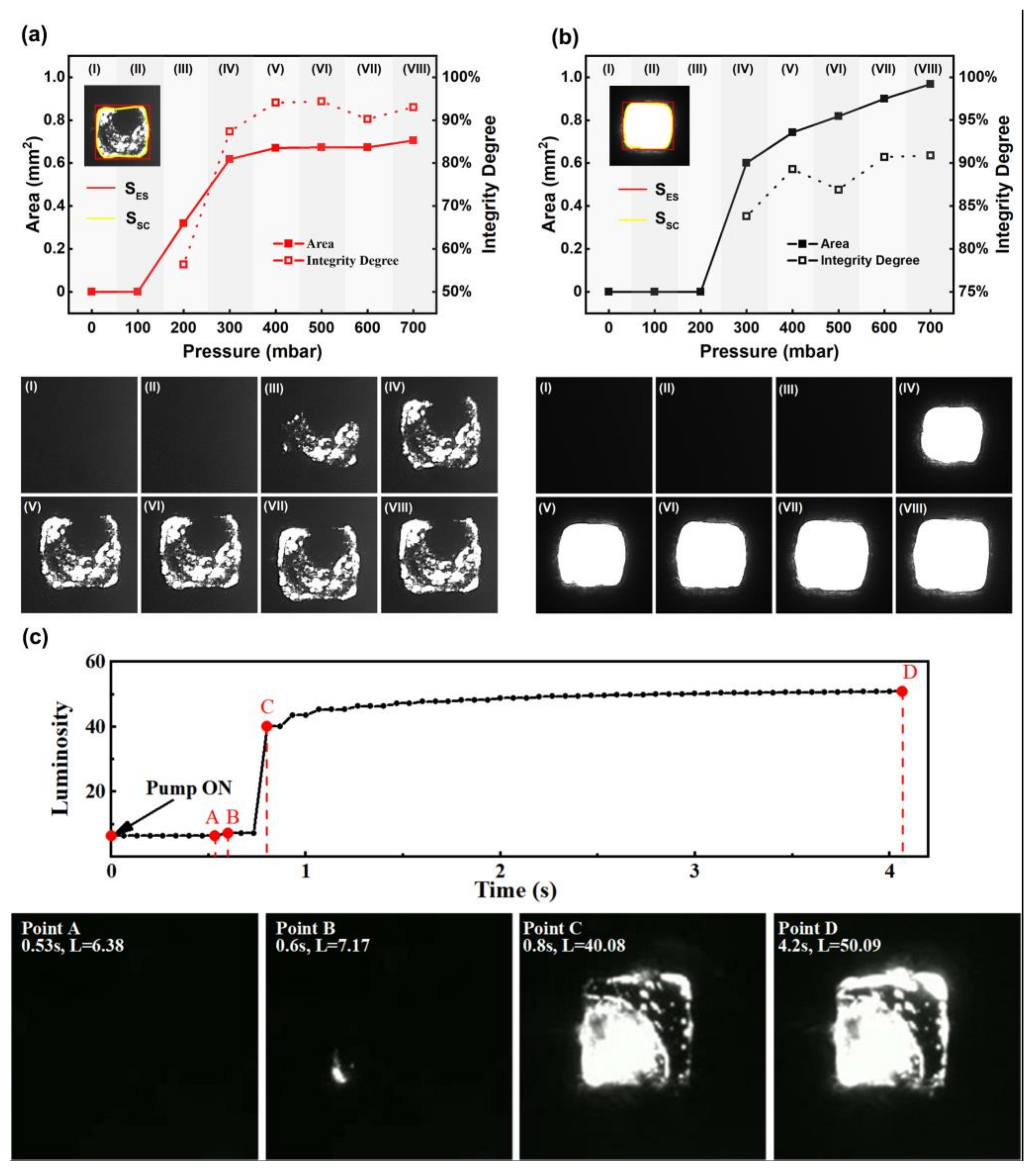 Micromachines 14 00717 g003