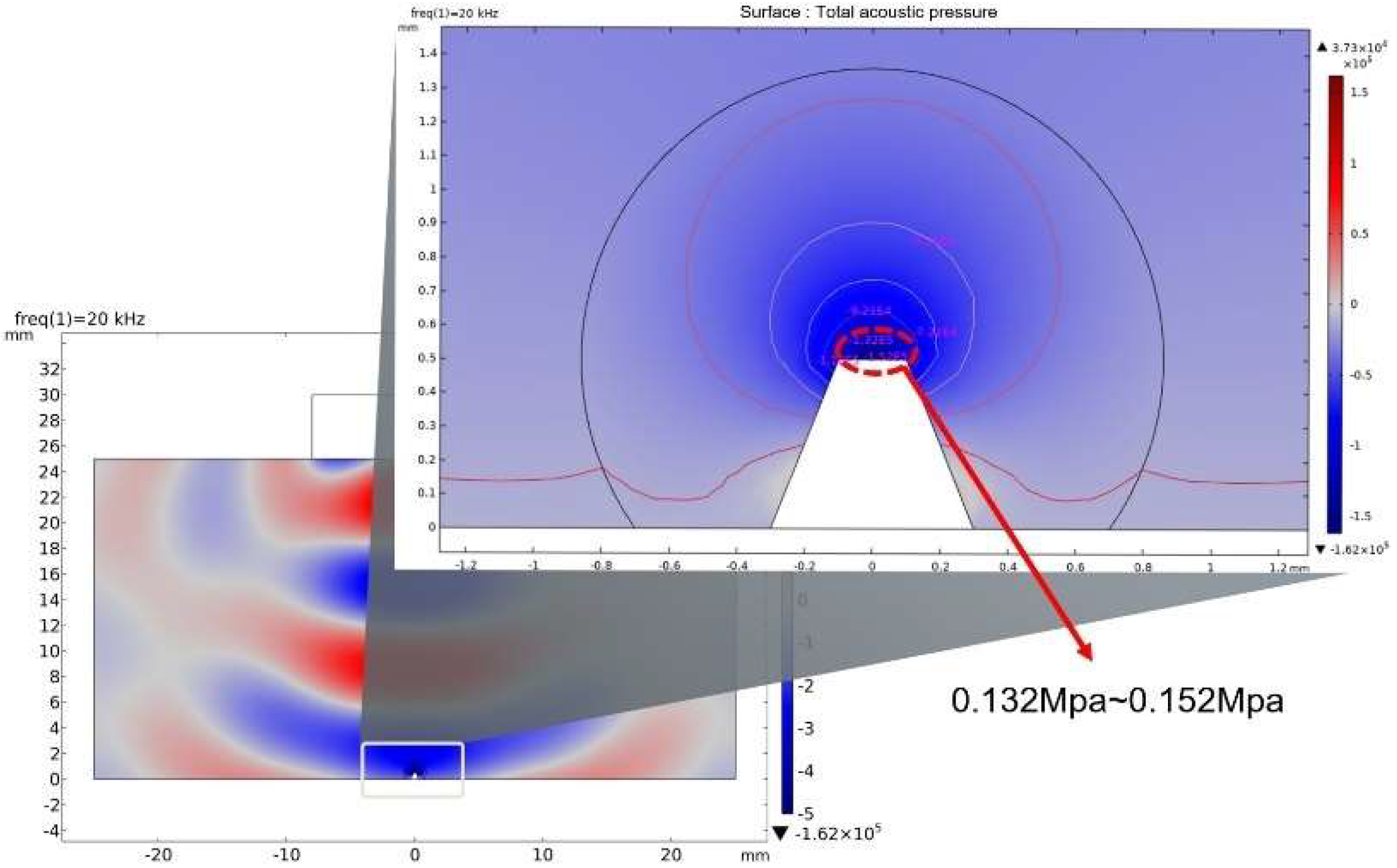 Micromachines 14 00719 g004 Micromachines 14 00719 g004