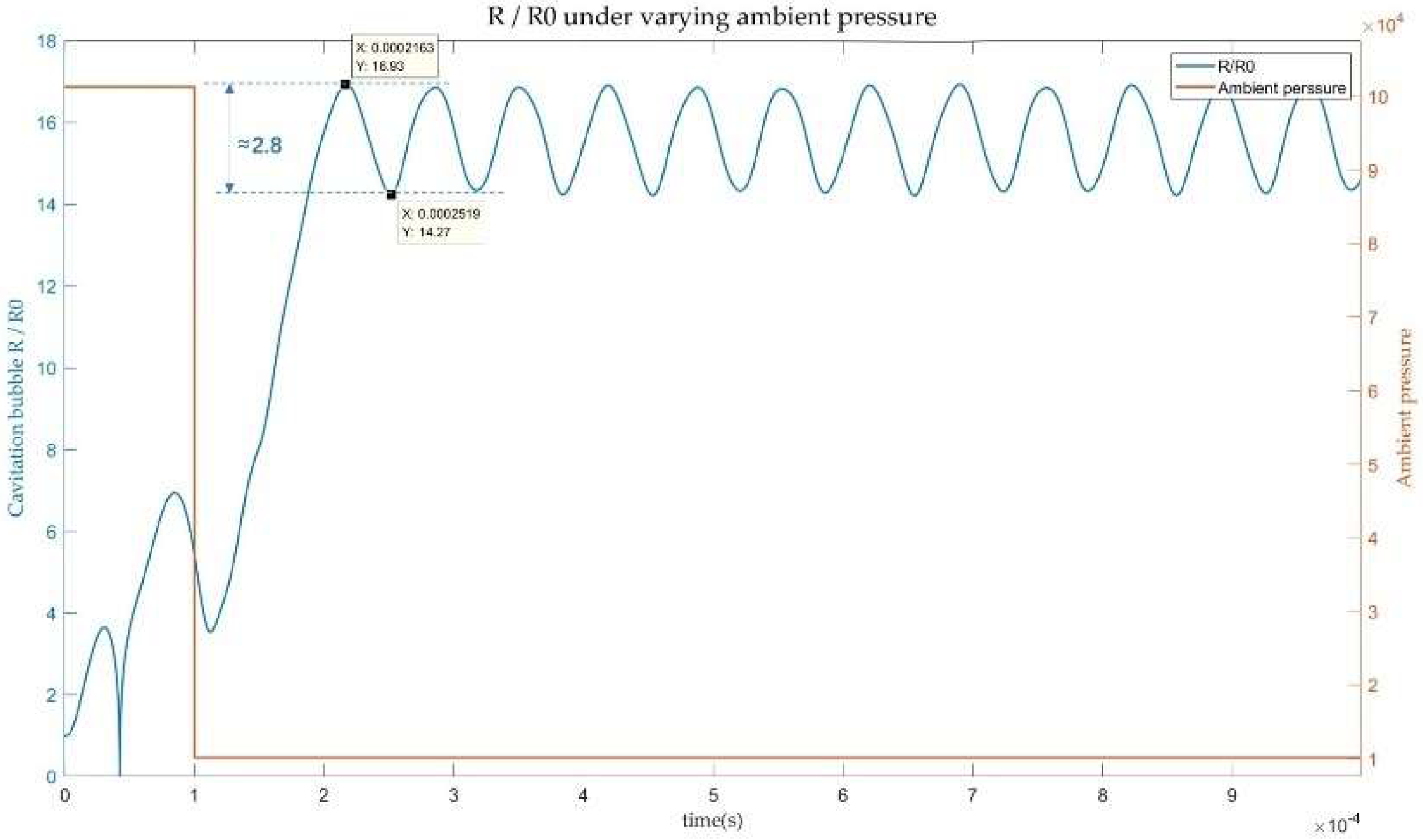 Micromachines 14 00719 g007 Micromachines 14 00719 g007