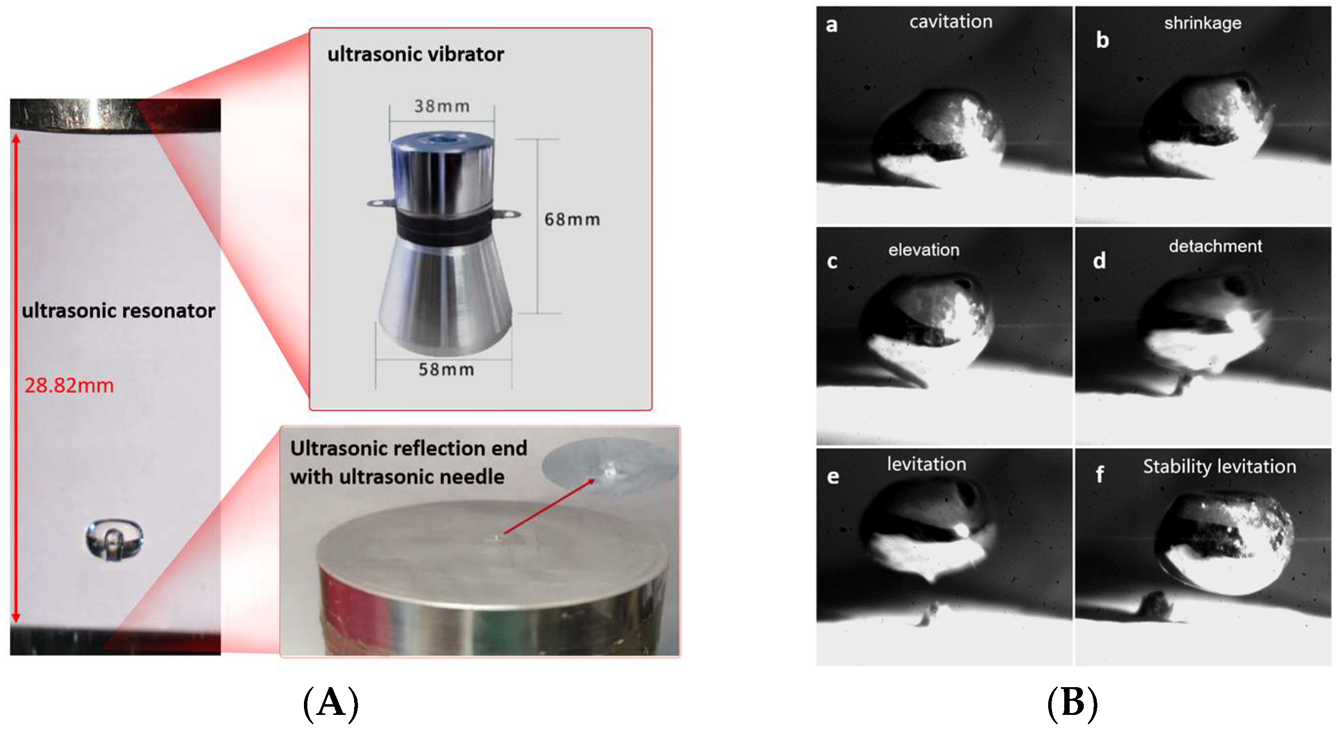 Micromachines 14 00719 g013 Micromachines 14 00719 g013