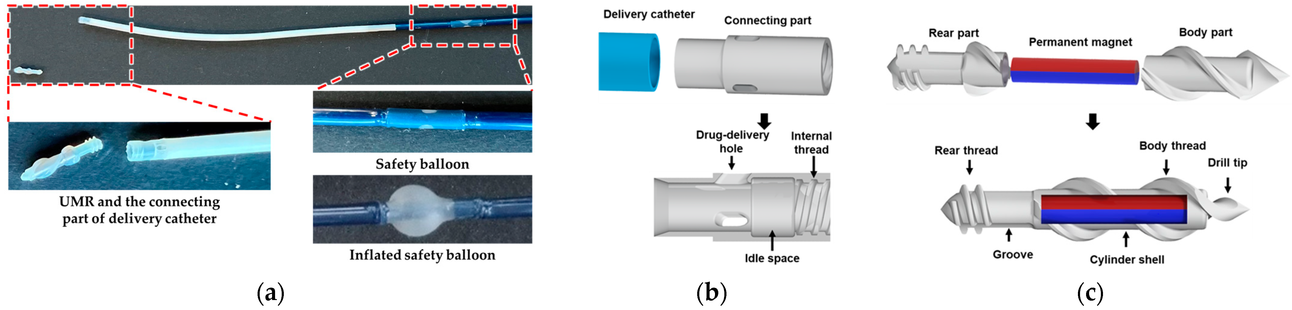 Micromachines 14 00724 g001