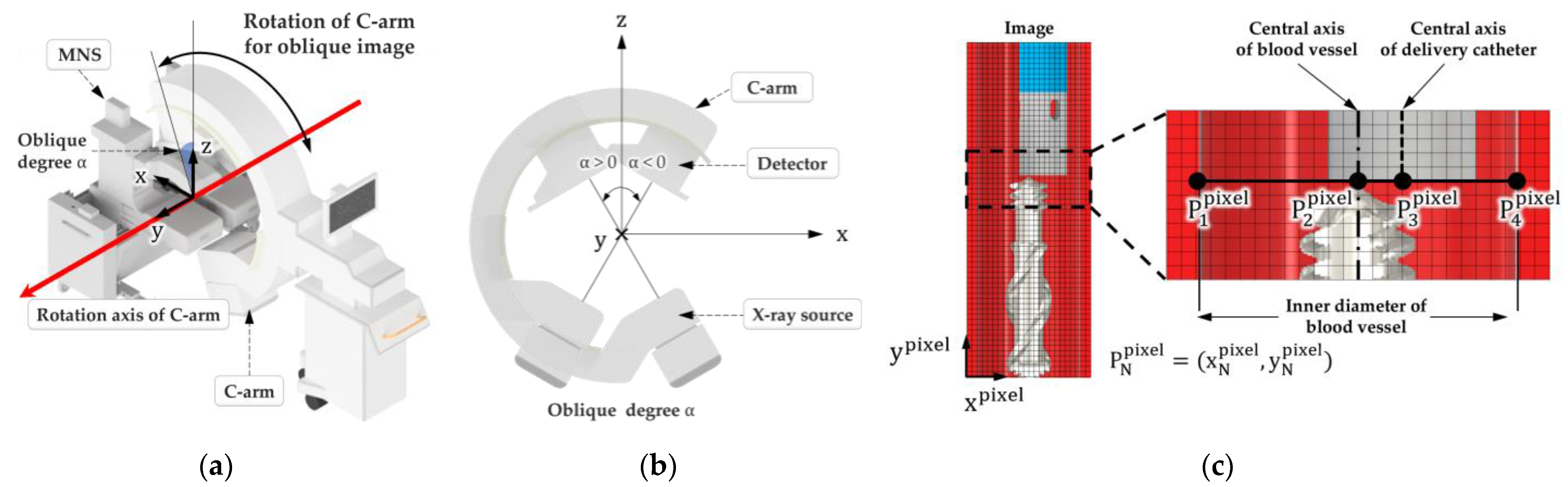 Micromachines 14 00724 g003