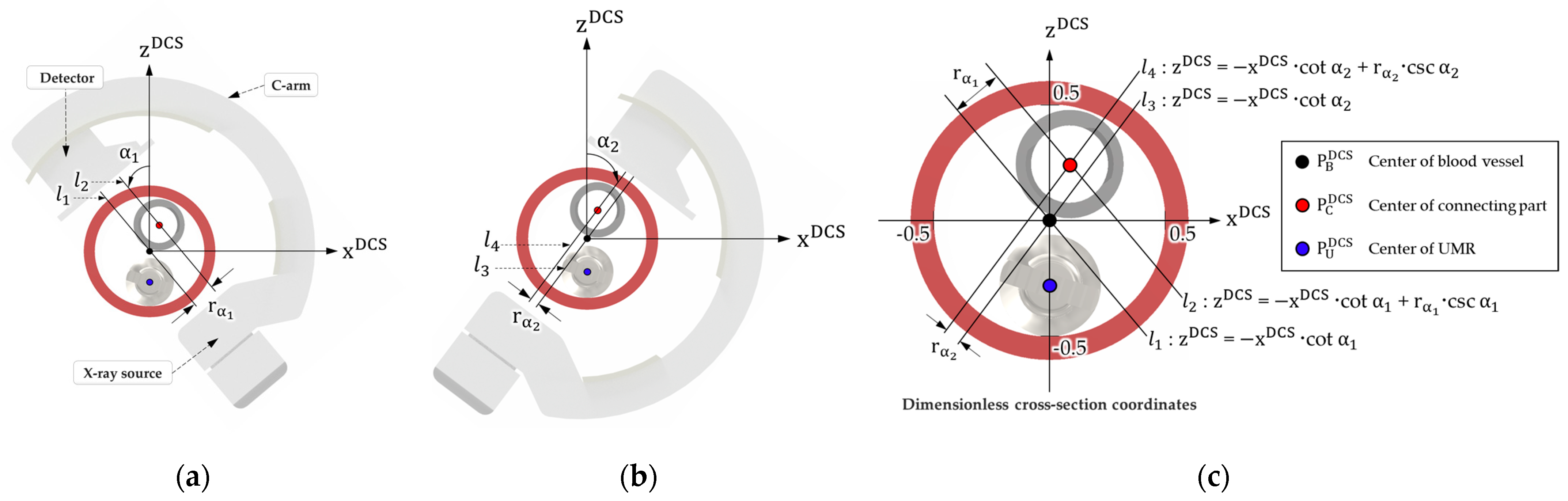Micromachines 14 00724 g004
