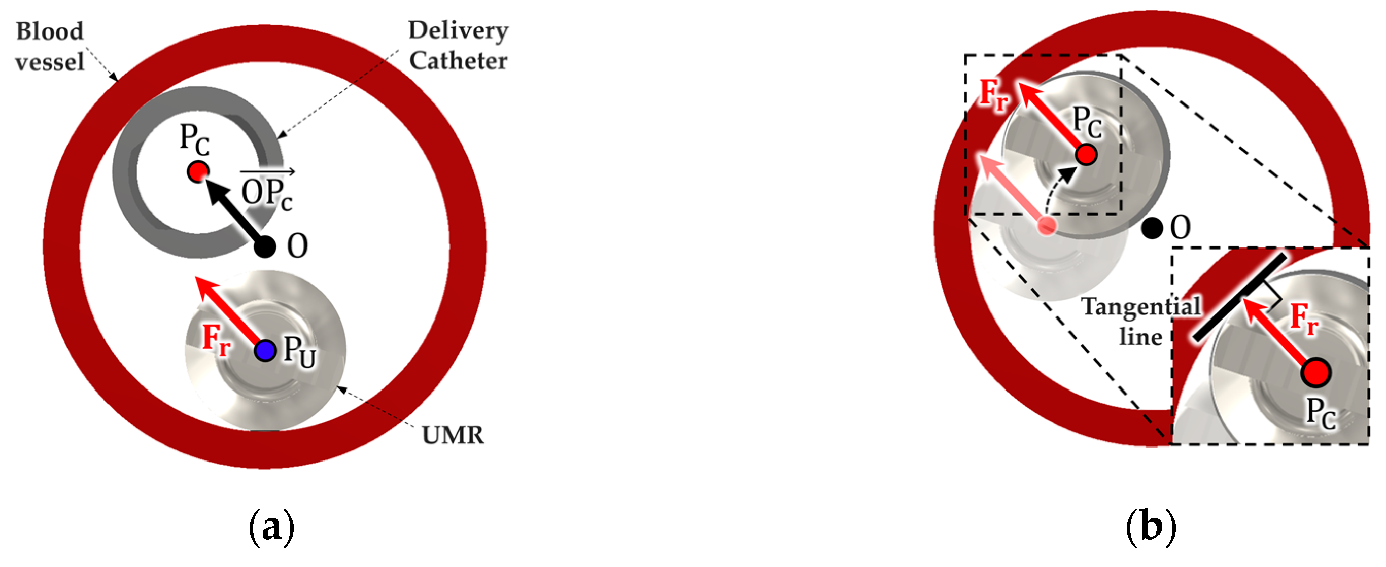 Micromachines 14 00724 g006