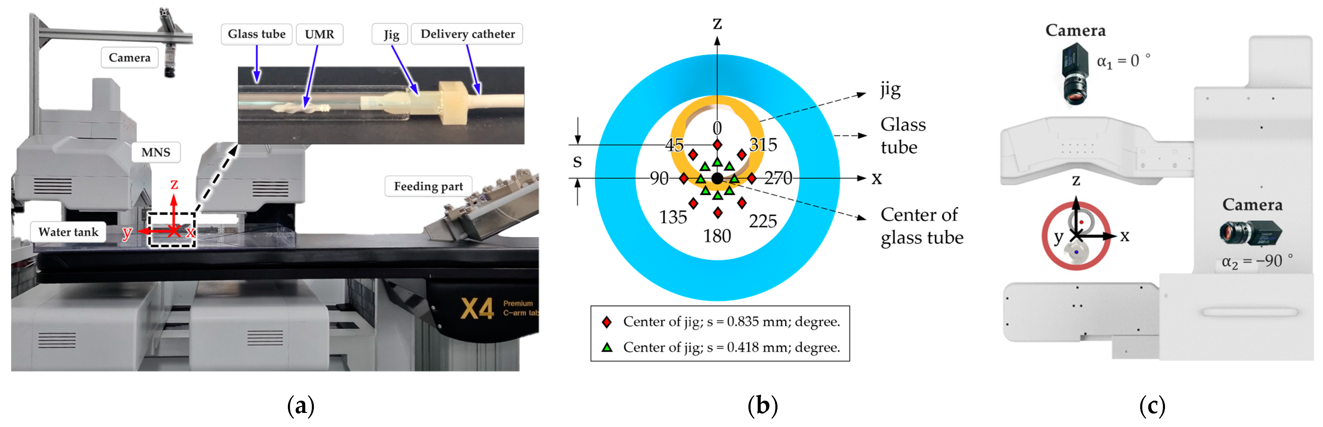 Micromachines 14 00724 g010