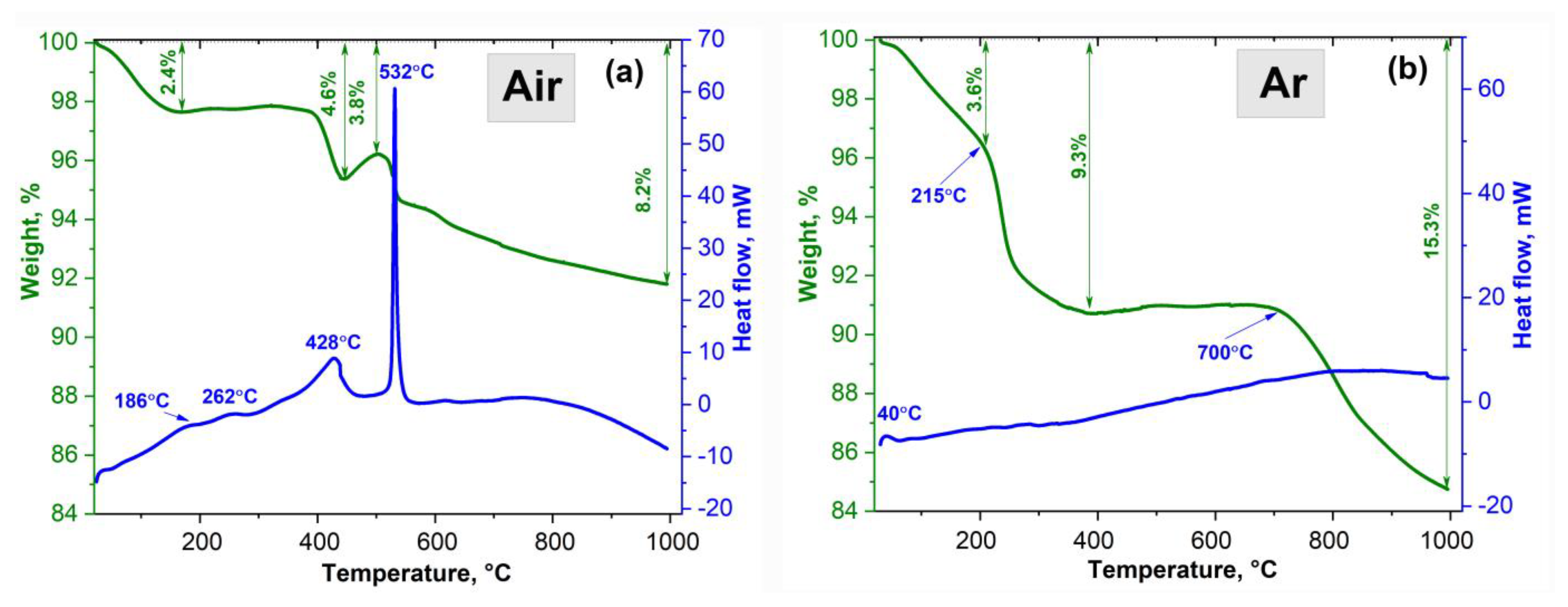 Micromachines 14 00725 g002 Micromachines 14 00725 g002
