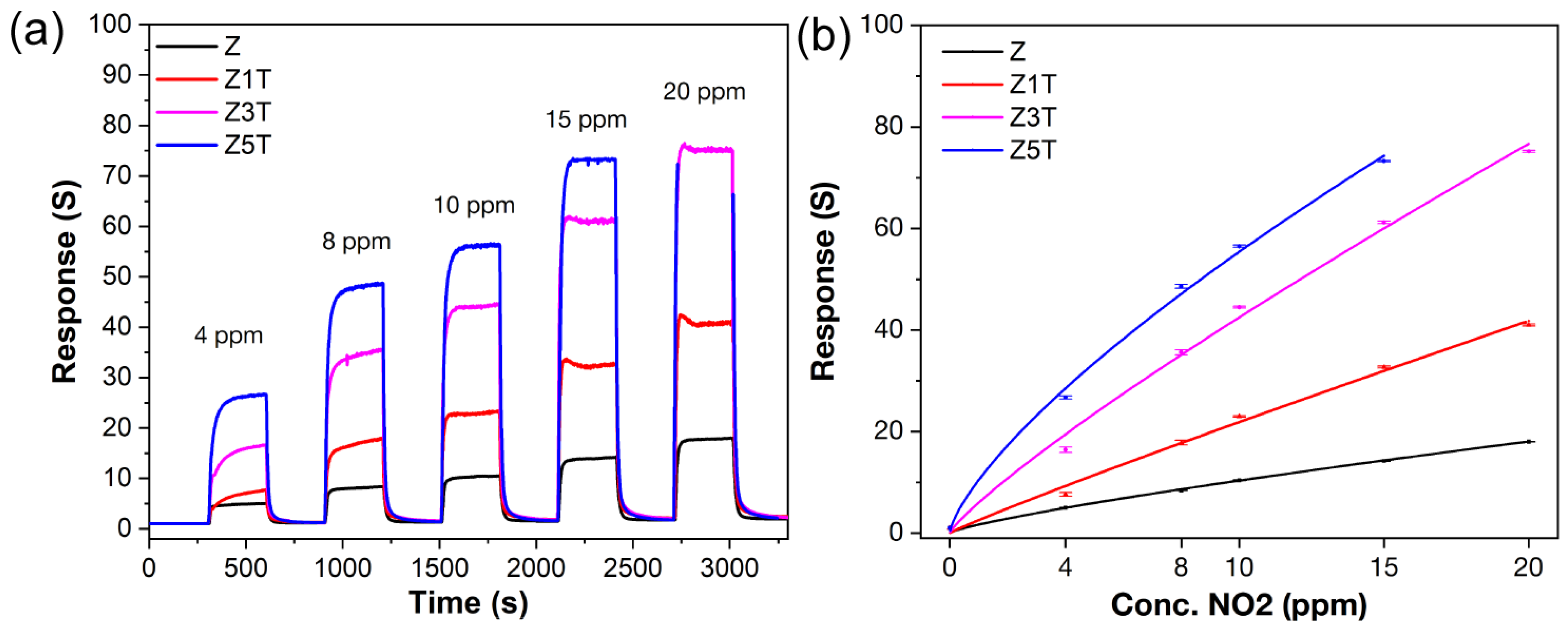 Micromachines 14 00725 g009 Micromachines 14 00725 g009