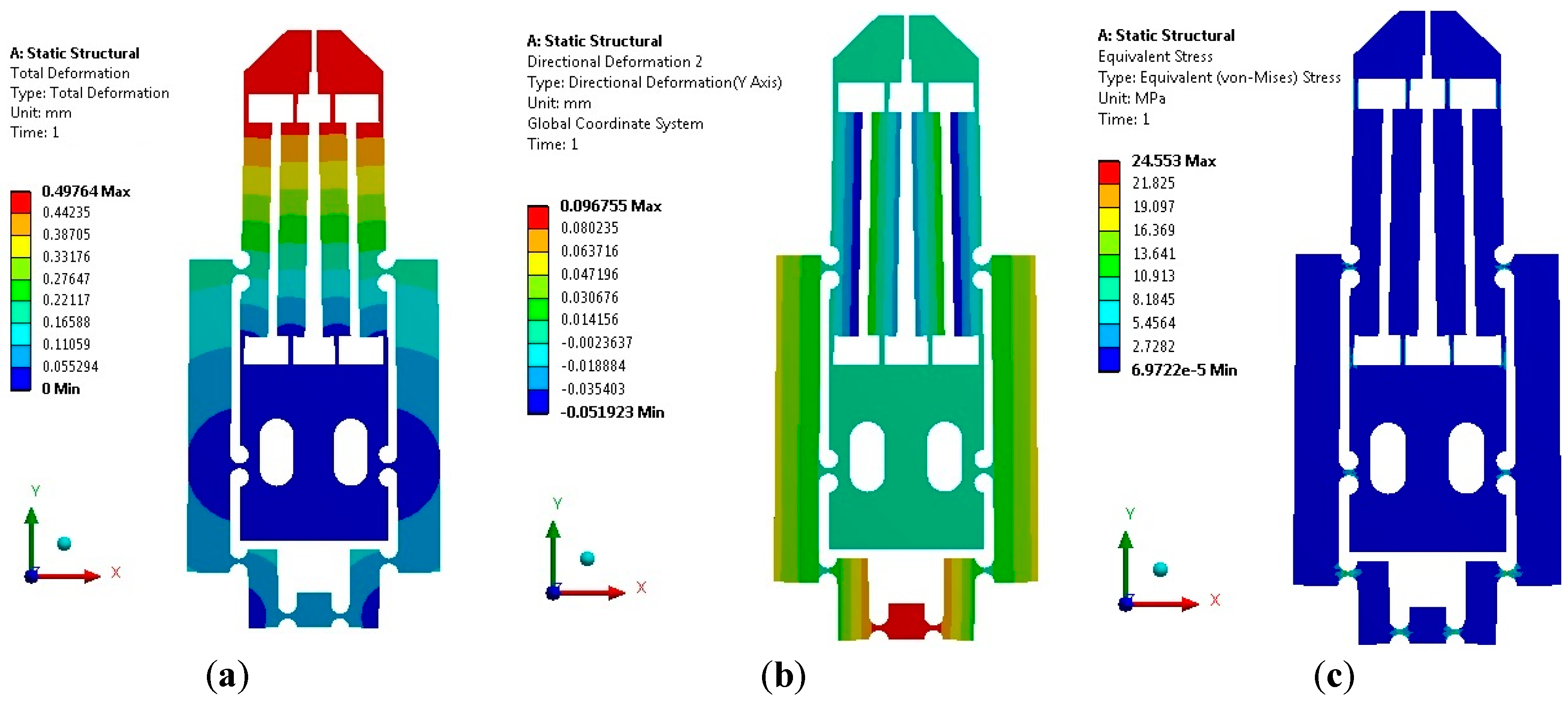Micromachines 14 00727 g005