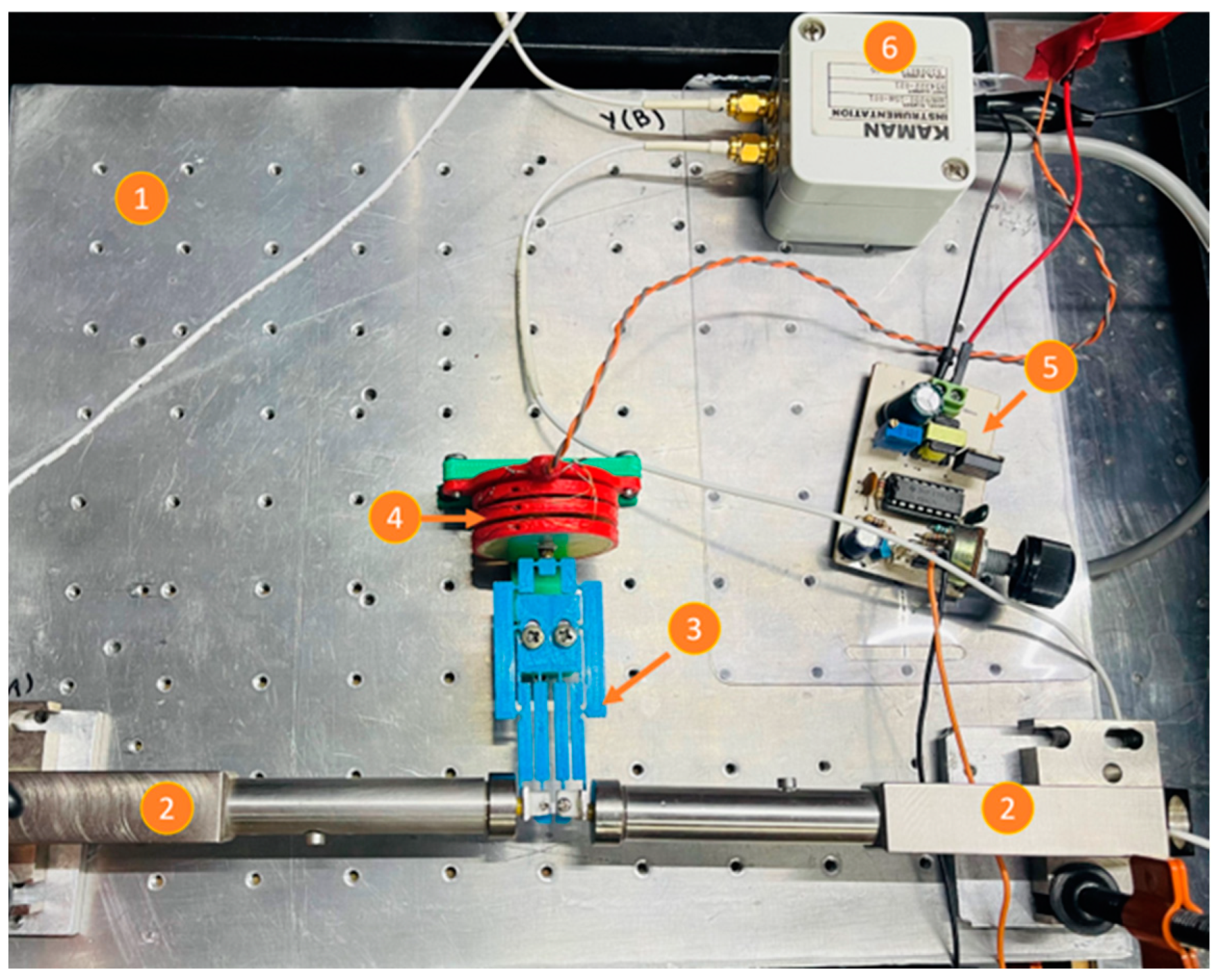 Micromachines 14 00727 g018