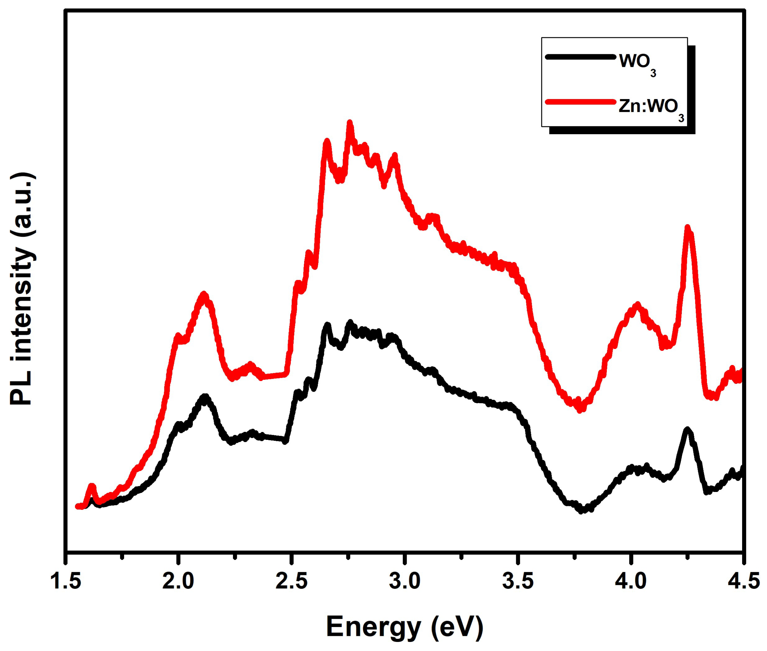 Micromachines 14 00732 g004 Micromachines 14 00732 g004
