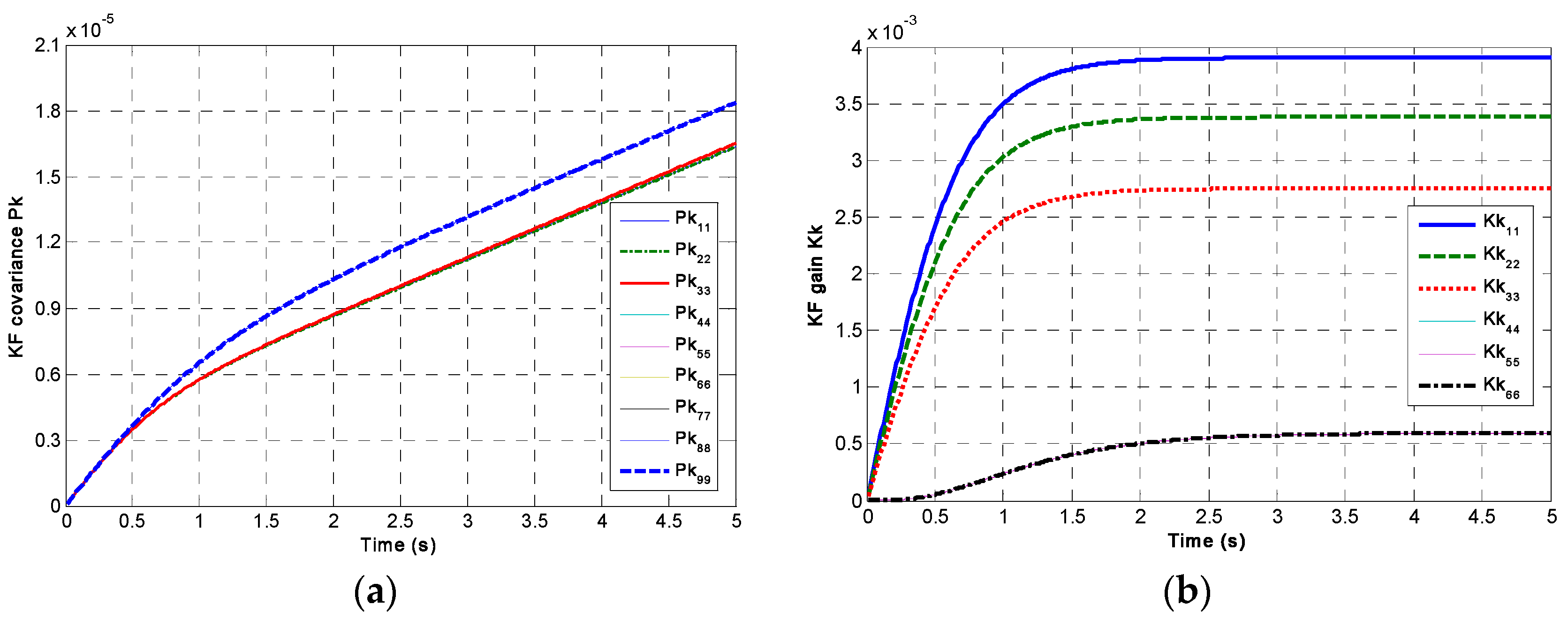 Micromachines 14 00759 g003 Micromachines 14 00759 g003