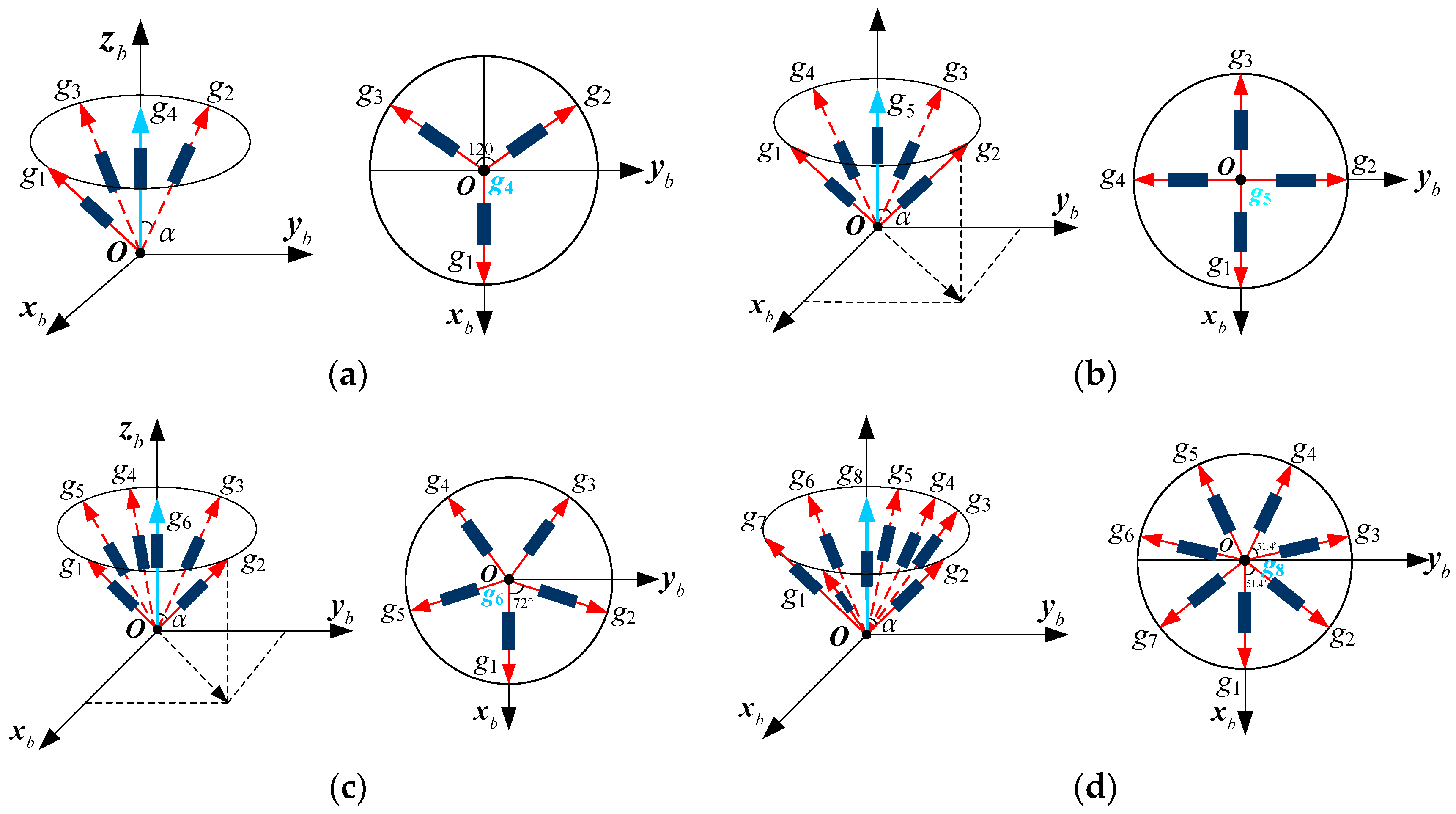 Micromachines 14 00759 g007 Micromachines 14 00759 g007