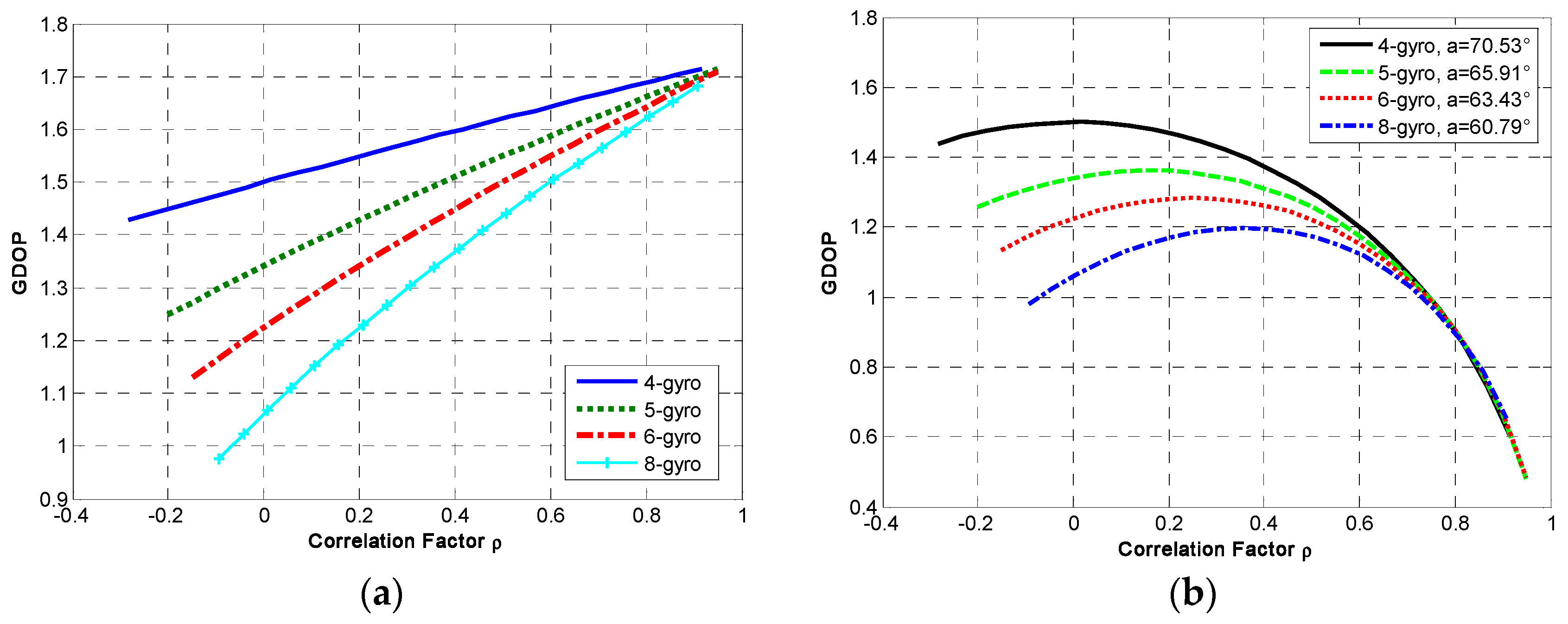 Micromachines 14 00759 g010 Micromachines 14 00759 g010