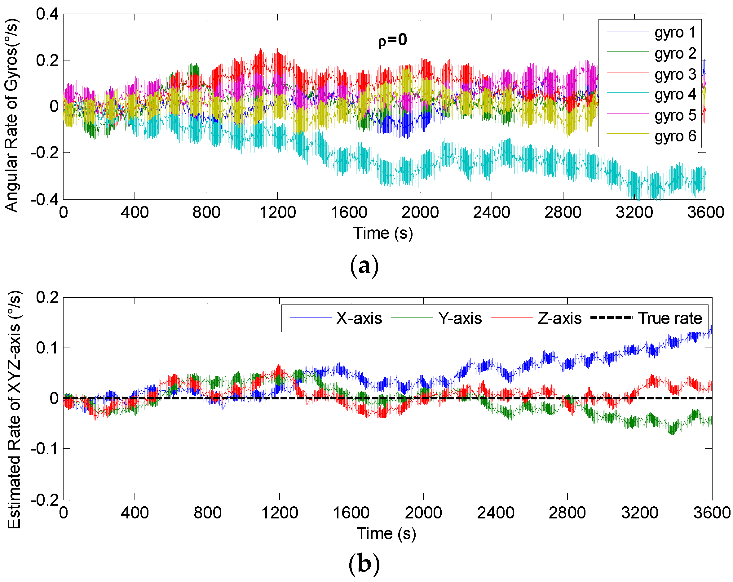 Micromachines 14 00759 g011 Micromachines 14 00759 g011