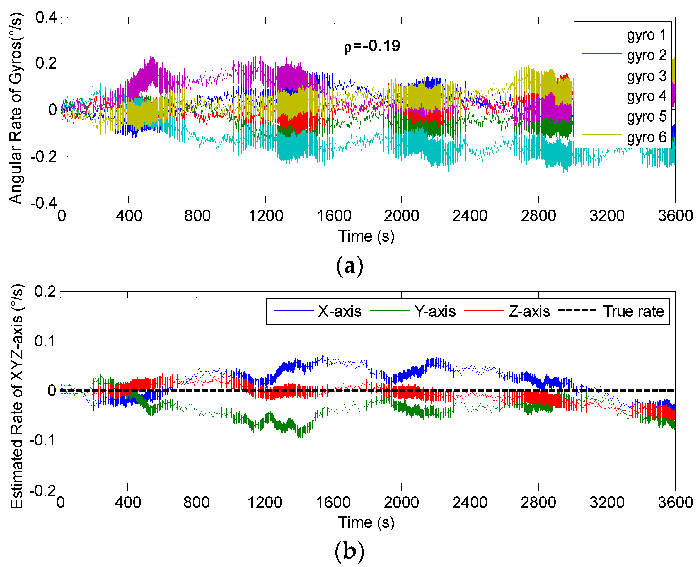 Micromachines 14 00759 g012 Micromachines 14 00759 g012