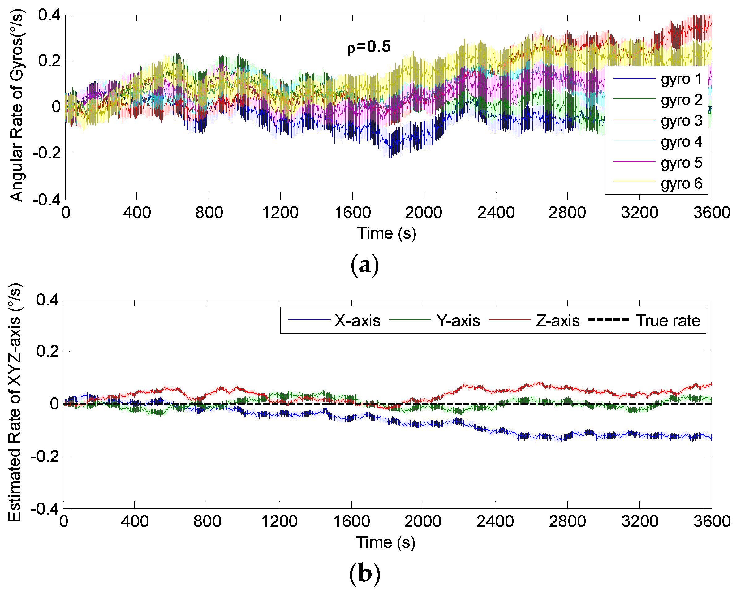 Micromachines 14 00759 g013 Micromachines 14 00759 g013