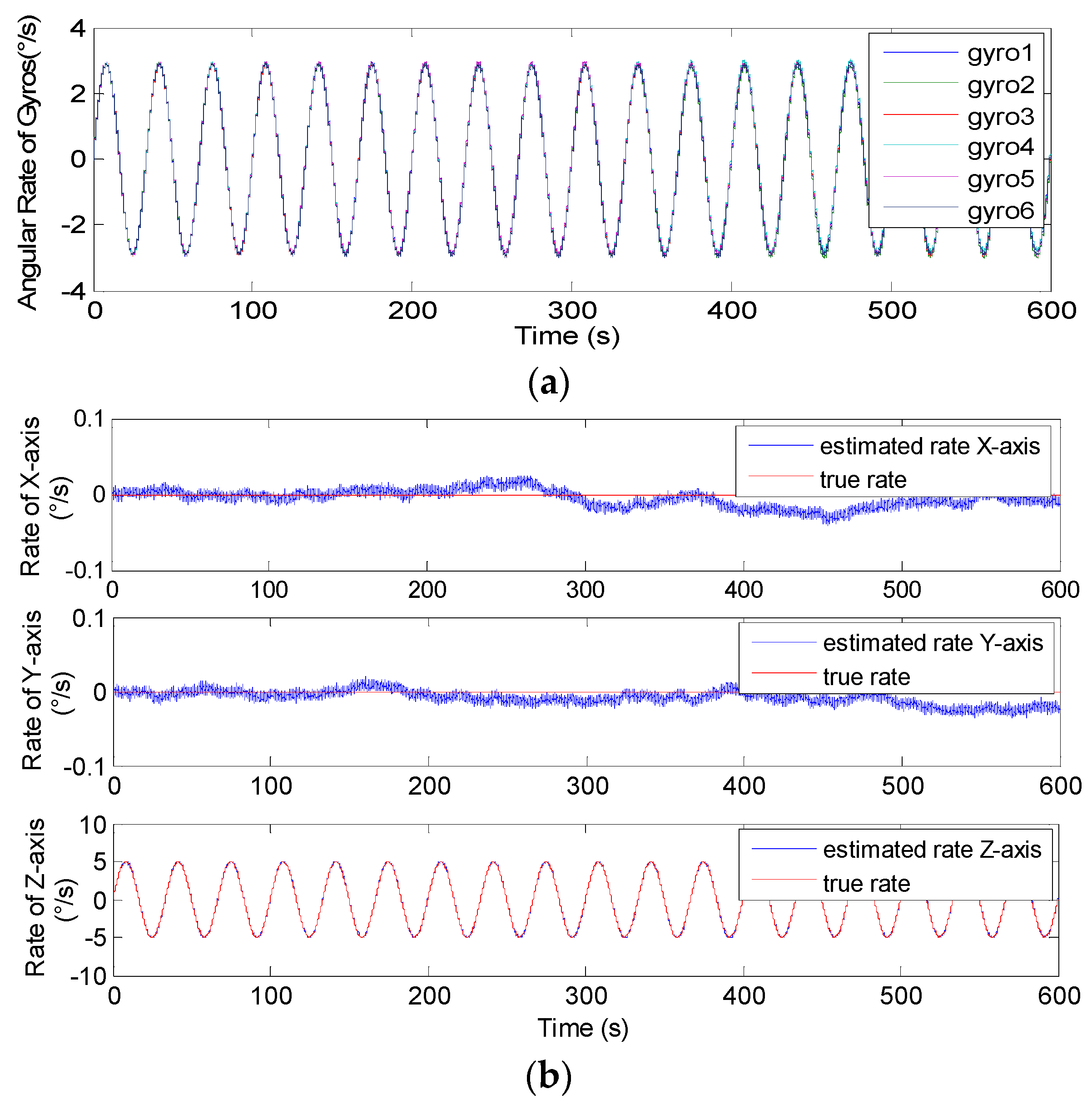 Micromachines 14 00759 g016 Micromachines 14 00759 g016