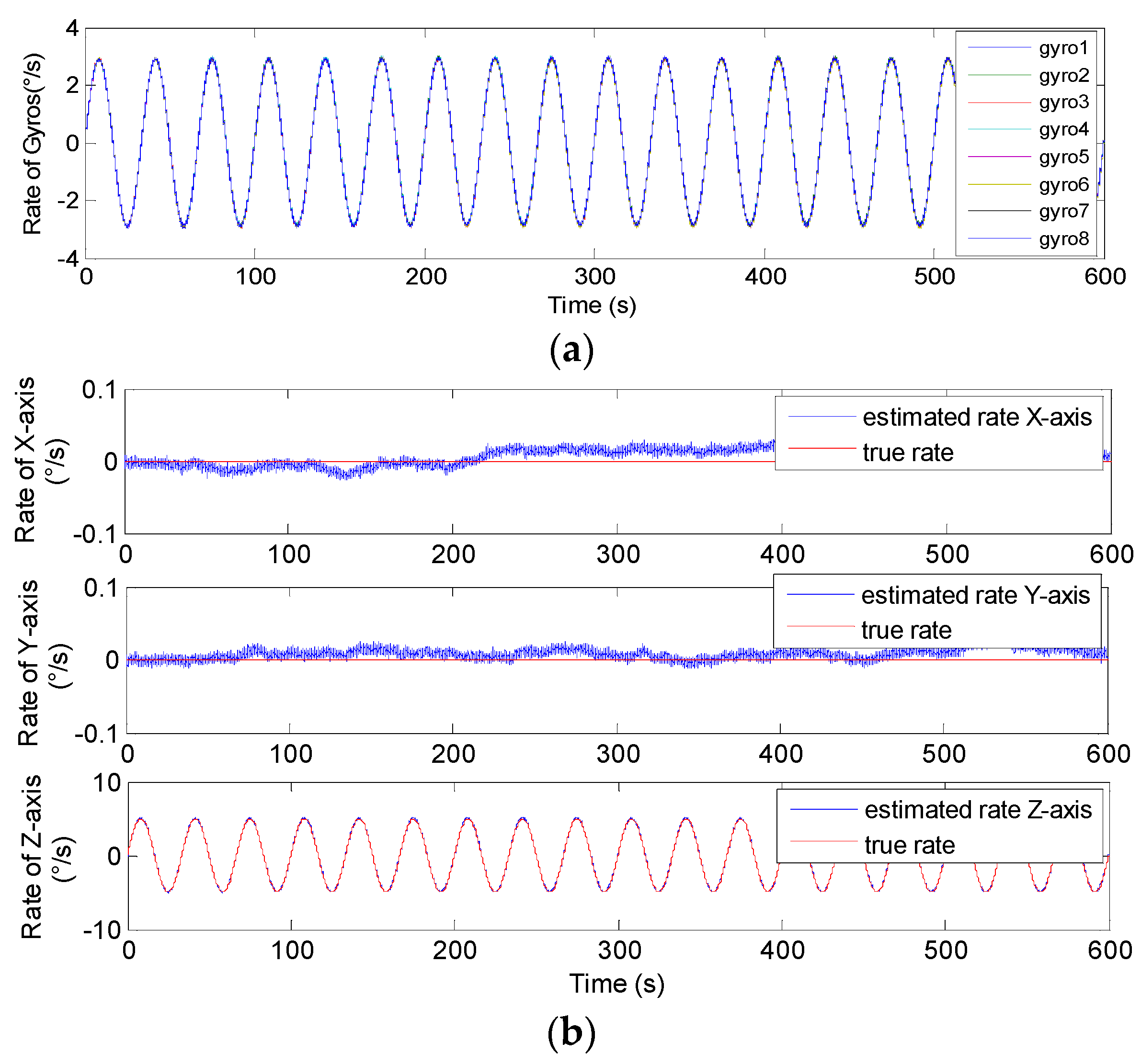 Micromachines 14 00759 g017 Micromachines 14 00759 g017