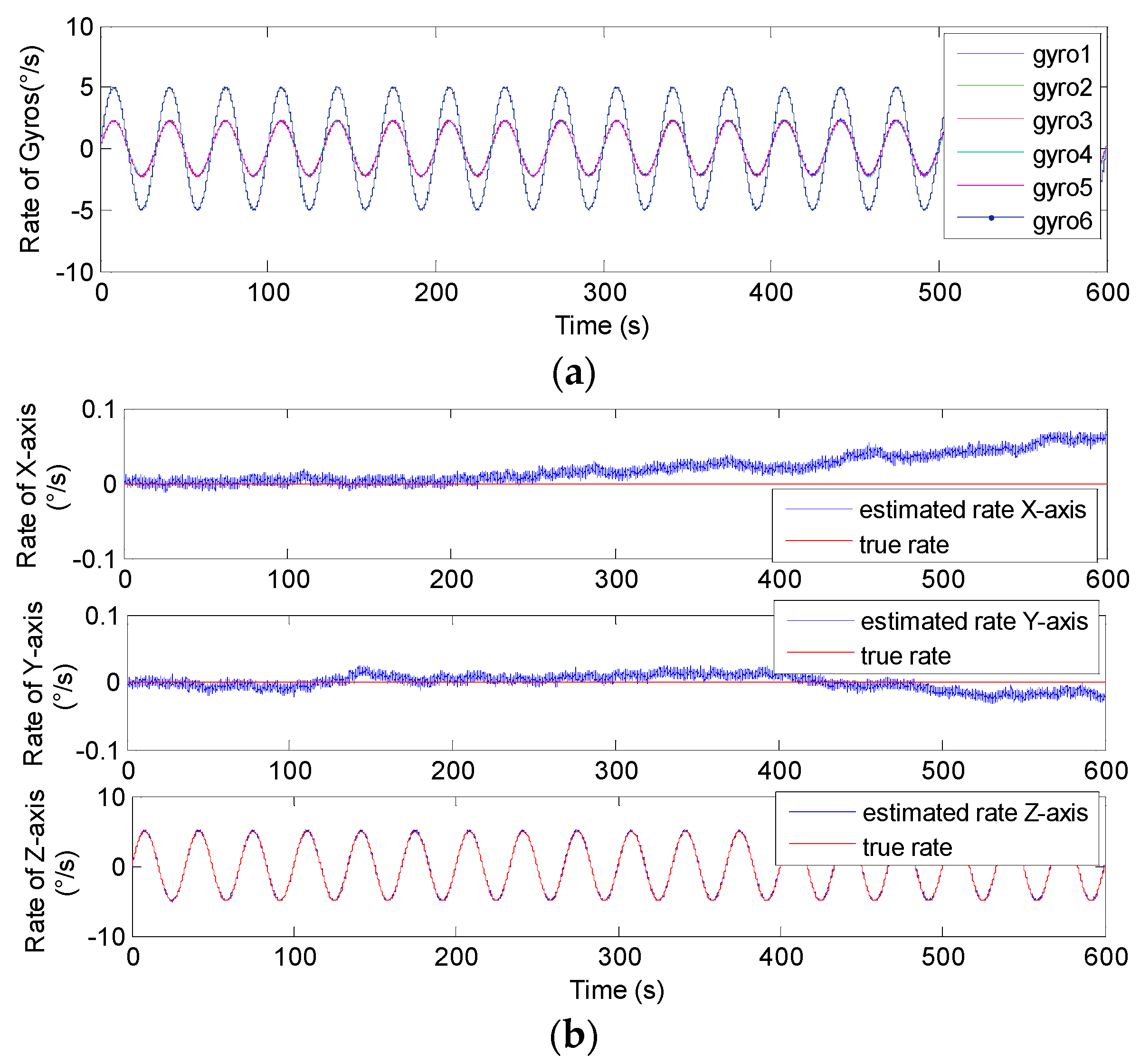 Micromachines 14 00759 g018 Micromachines 14 00759 g018