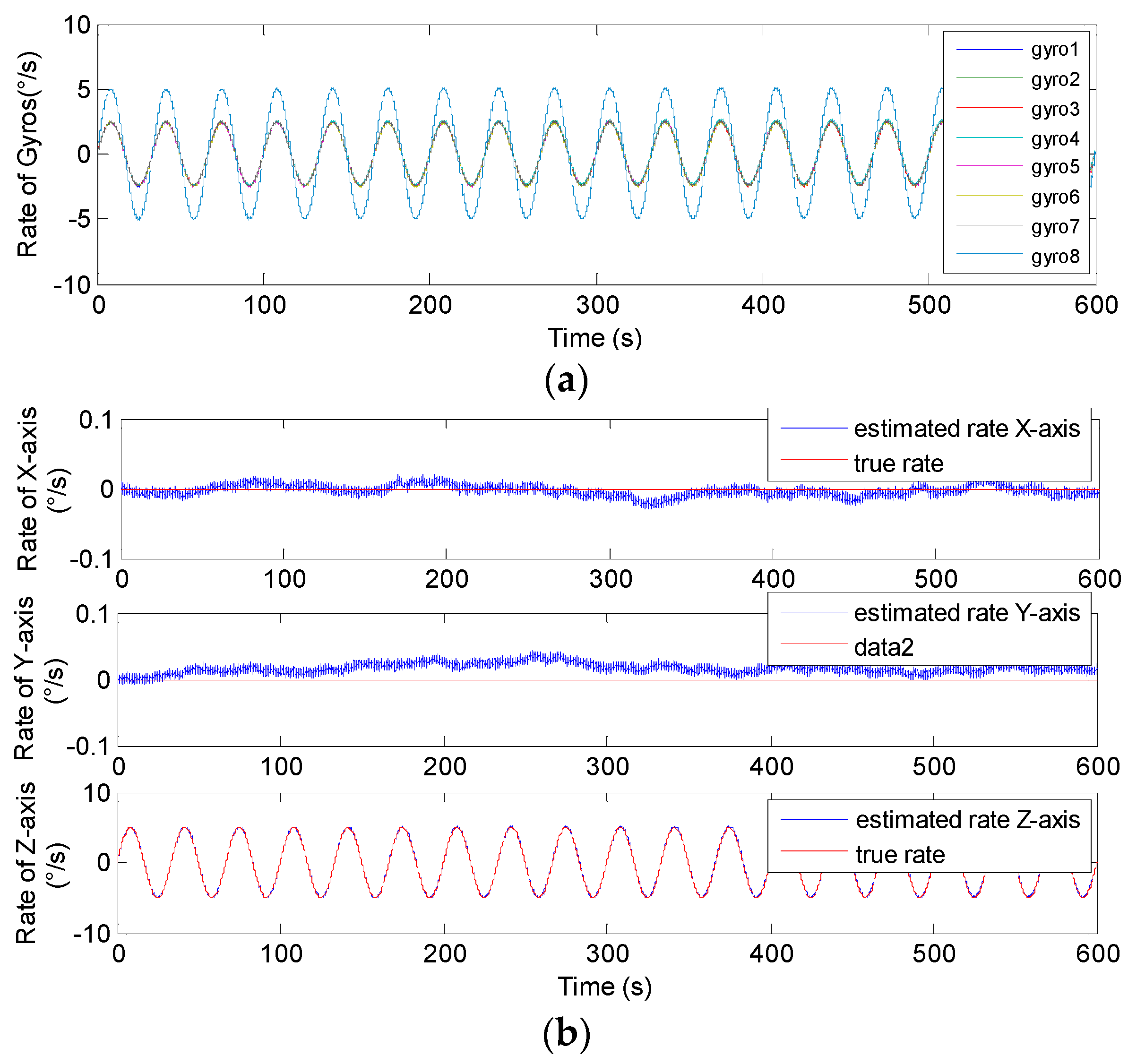 Micromachines 14 00759 g019 Micromachines 14 00759 g019