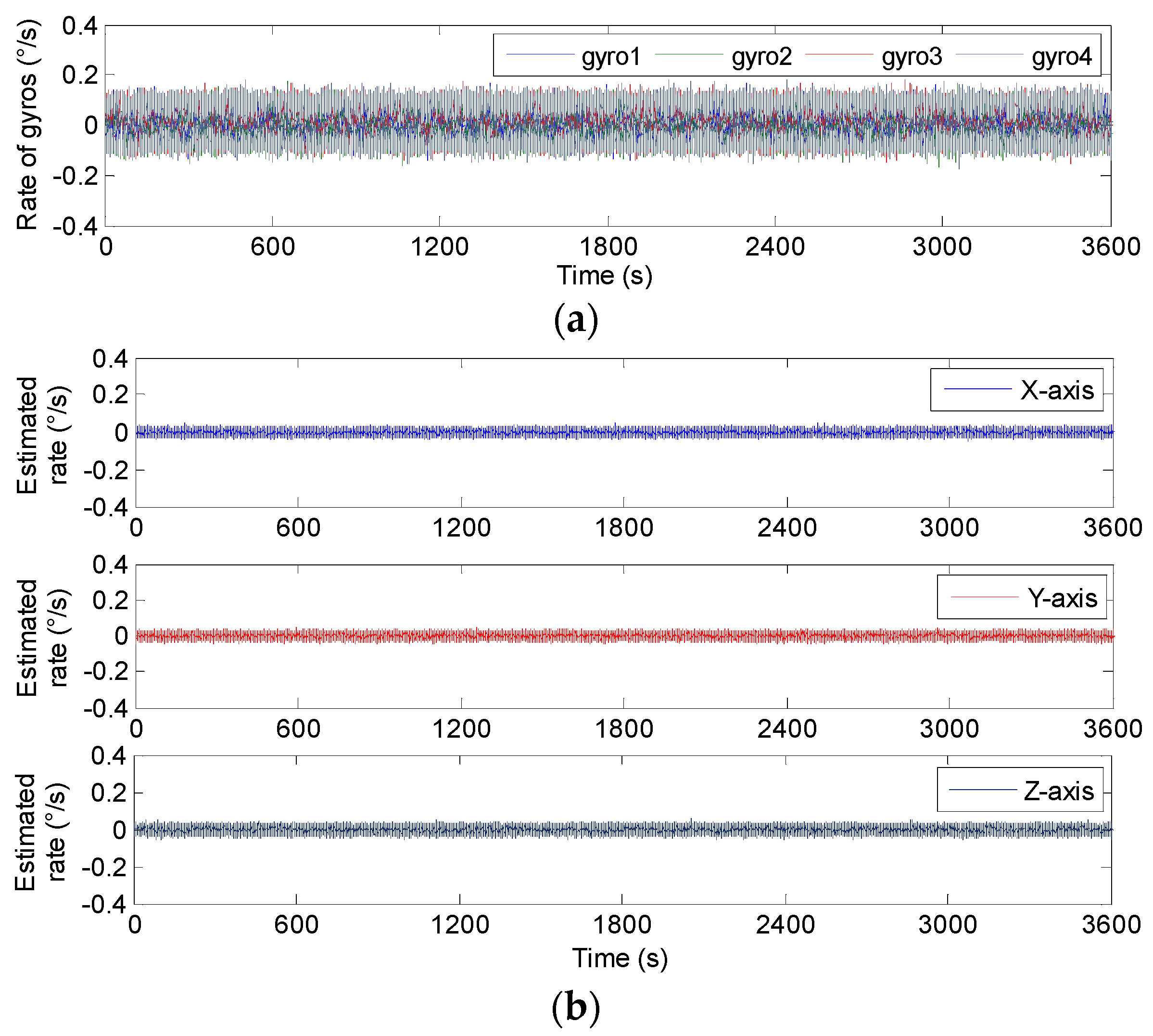 Micromachines 14 00759 g021 Micromachines 14 00759 g021