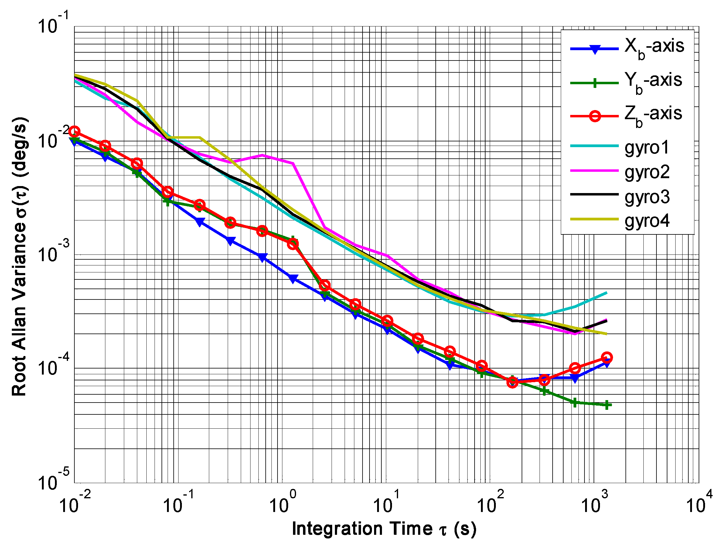 Micromachines 14 00759 g022 Micromachines 14 00759 g022
