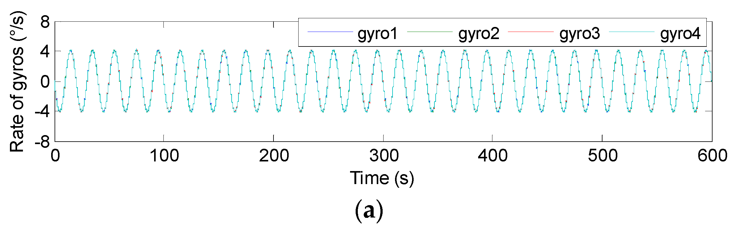 Micromachines 14 00759 g023a Micromachines 14 00759 g023a