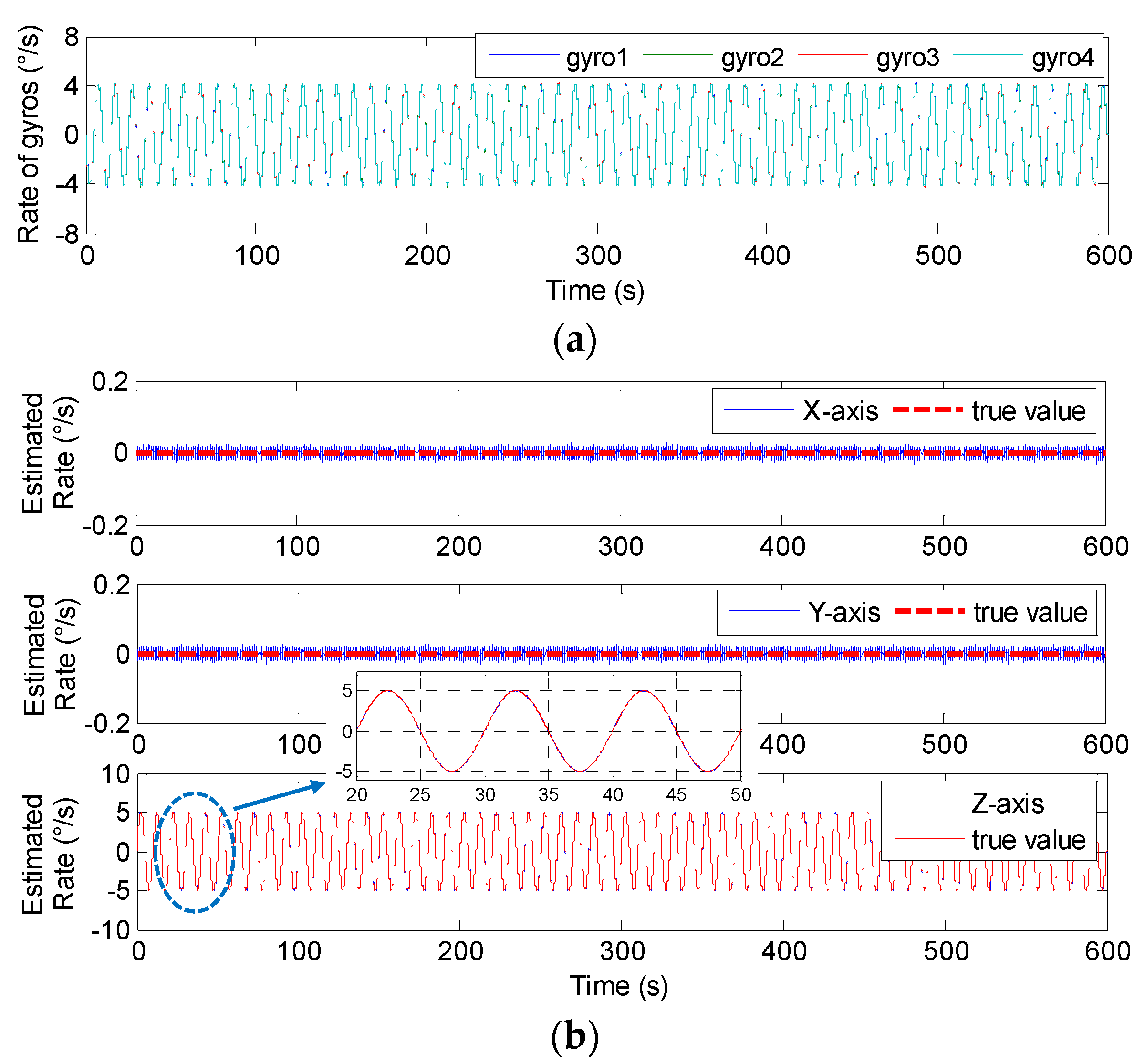 Micromachines 14 00759 g024 Micromachines 14 00759 g024