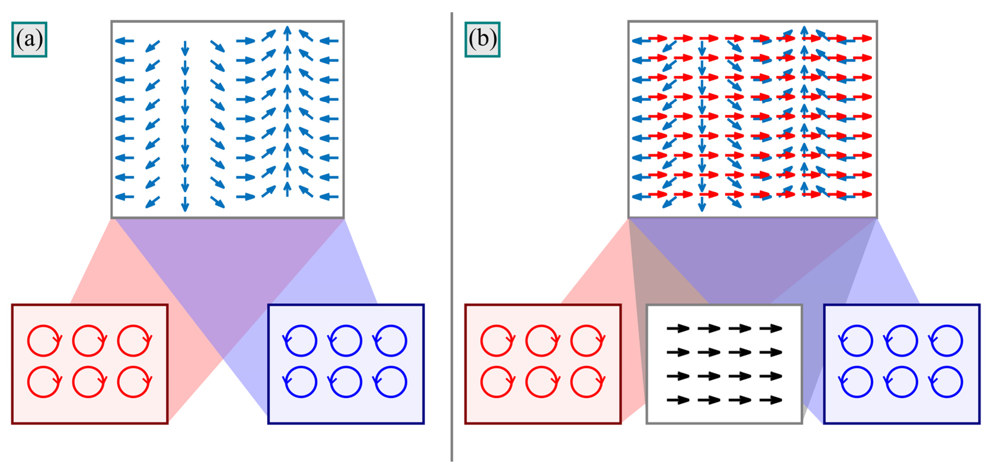 Micromachines 14 00777 g005