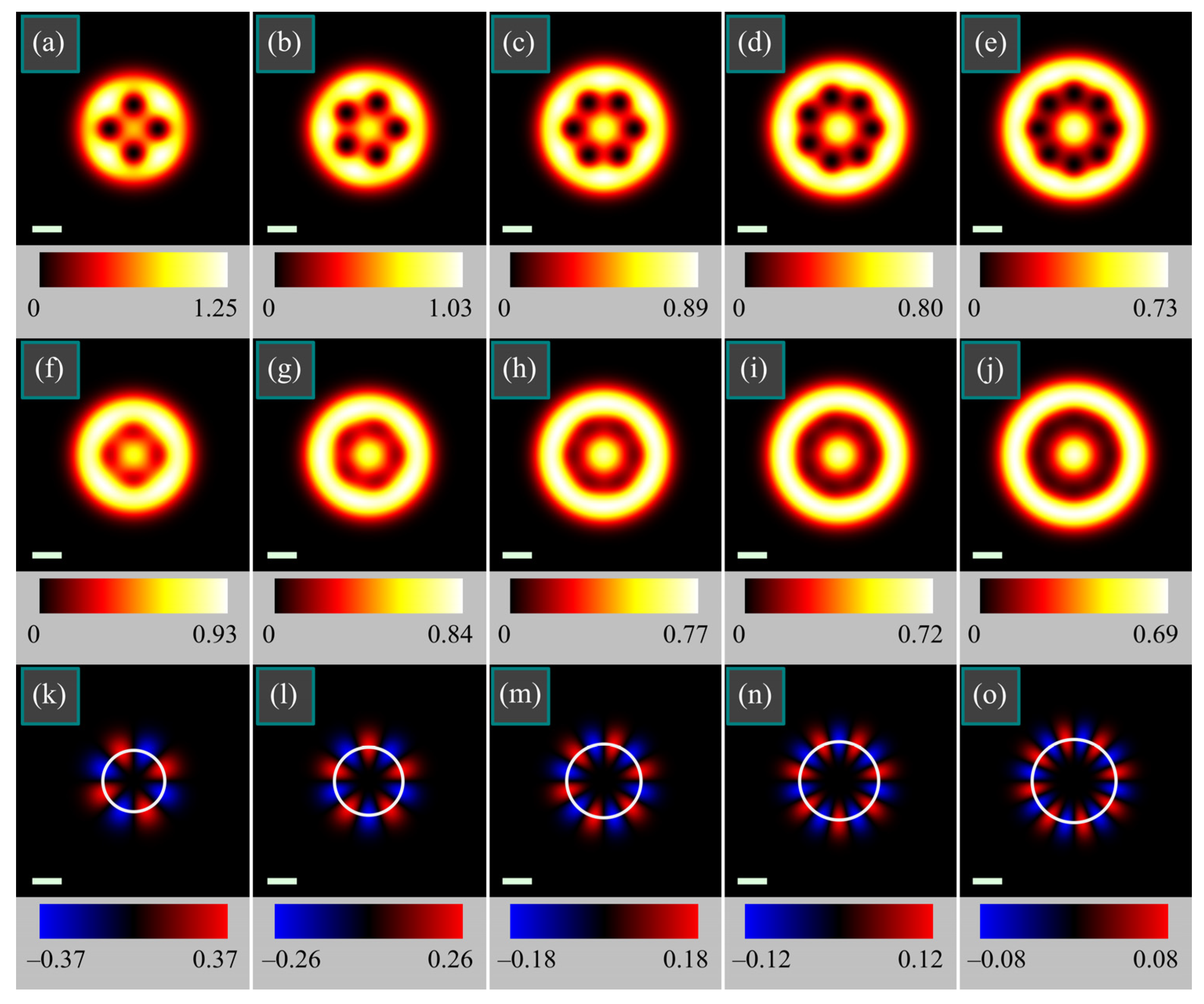 Micromachines 14 00777 g006