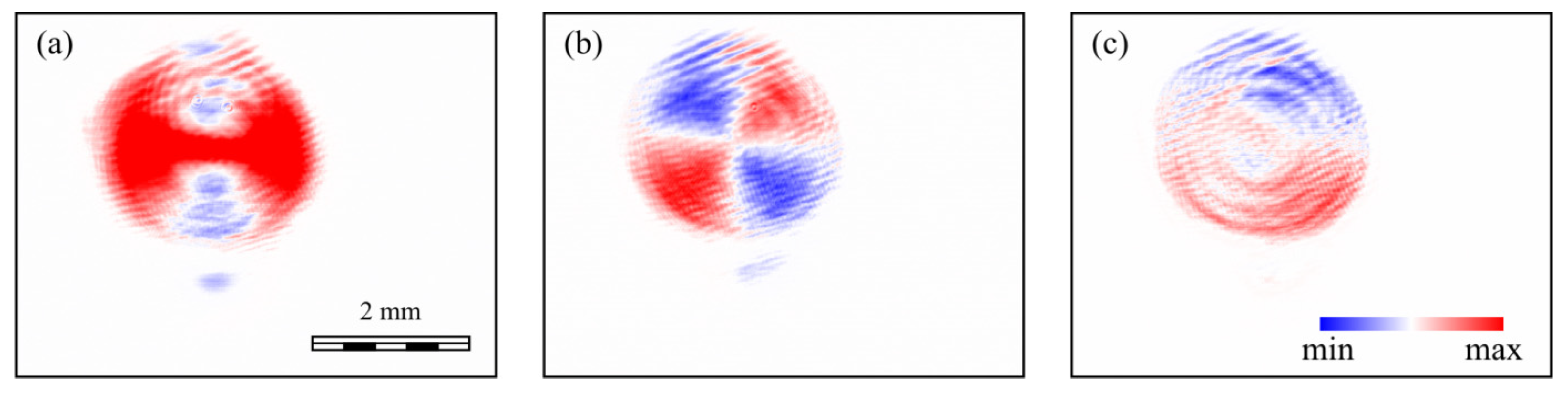 Micromachines 14 00777 g013
