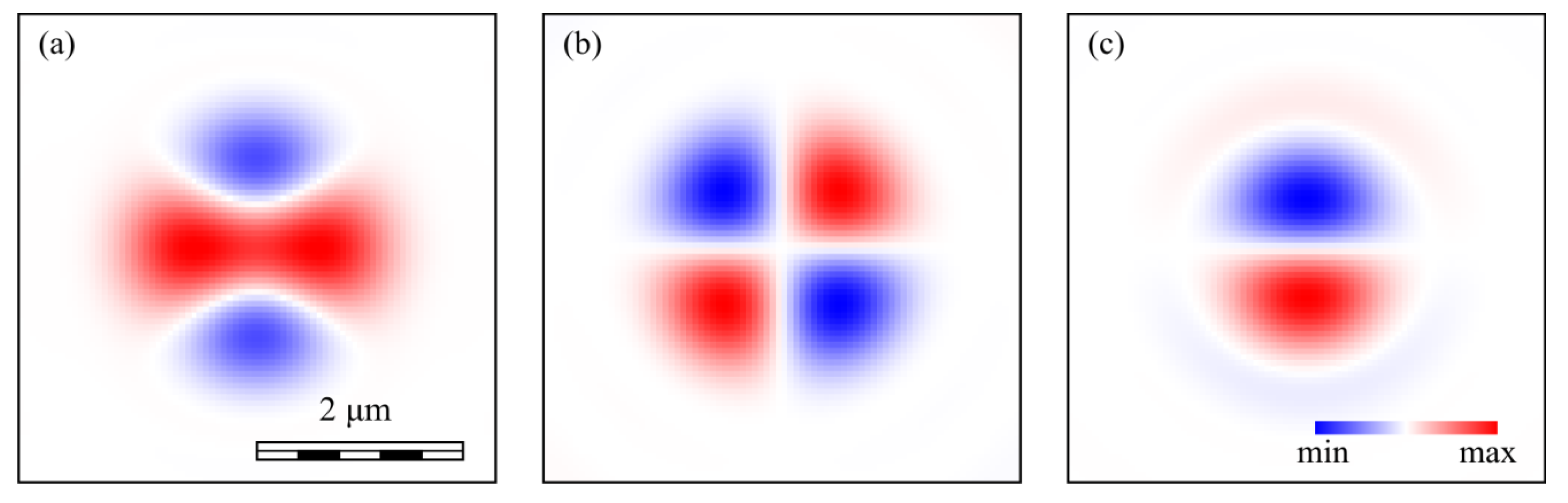 Micromachines 14 00777 g014