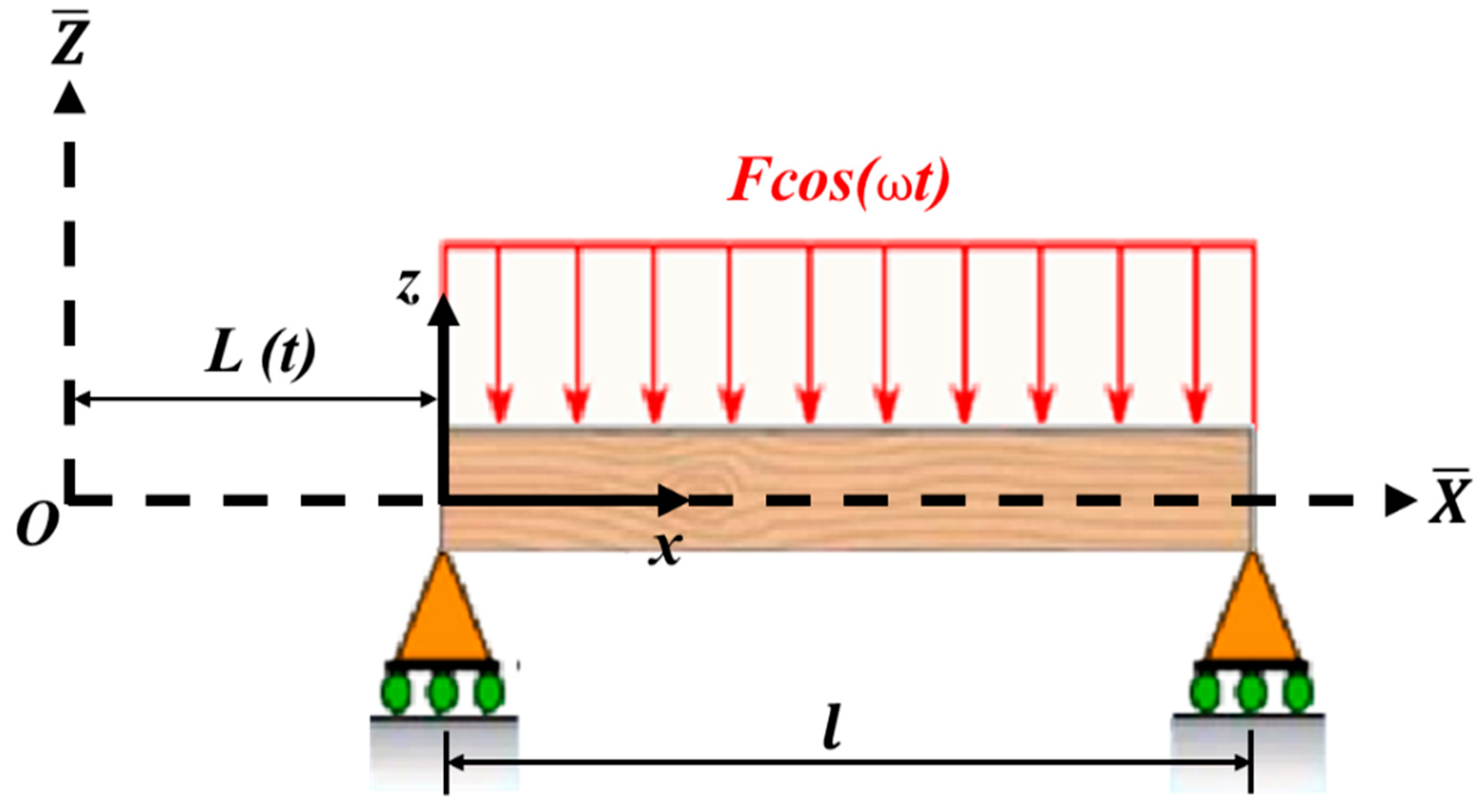 Micromachines 14 00780 g001