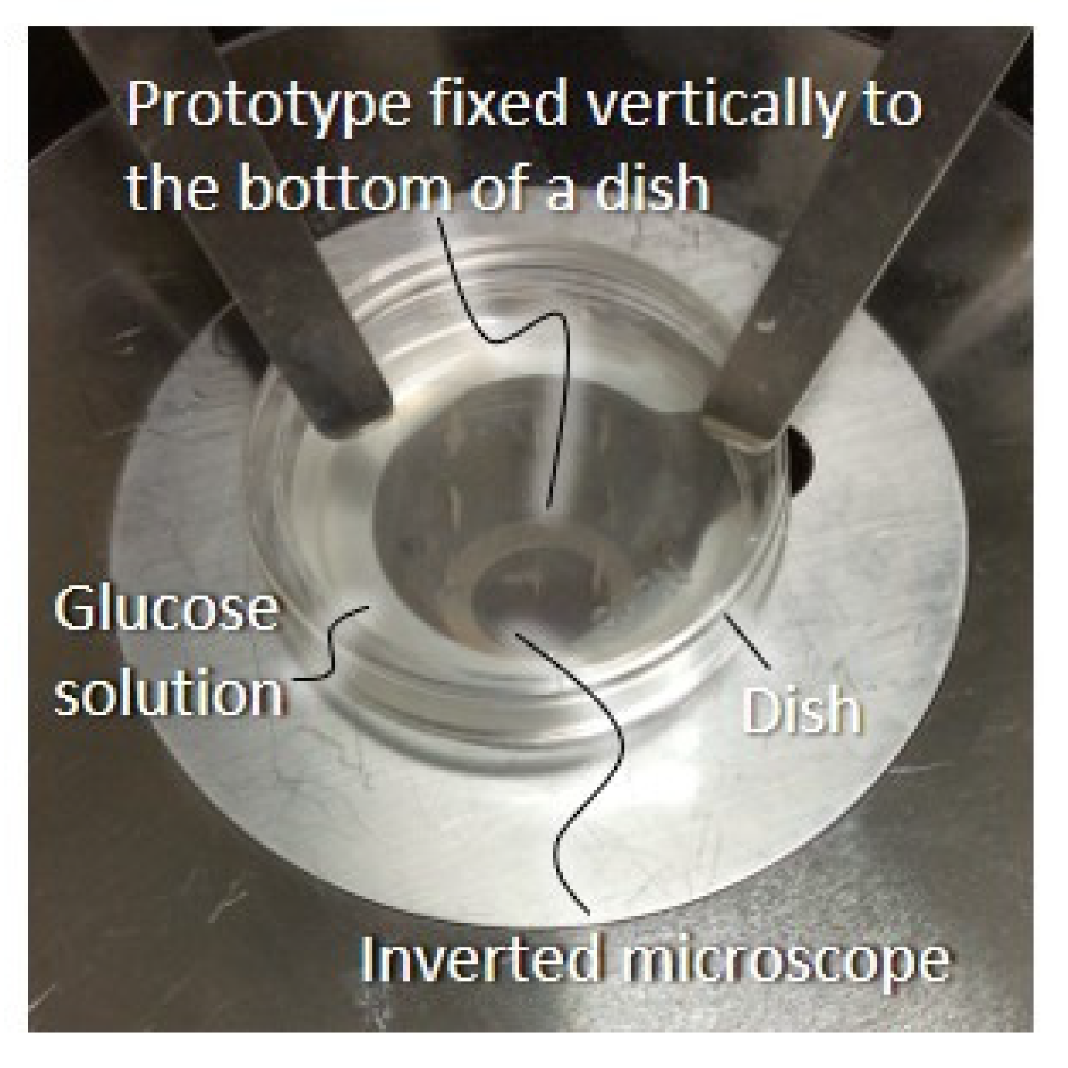 Micromachines 14 00785 g007