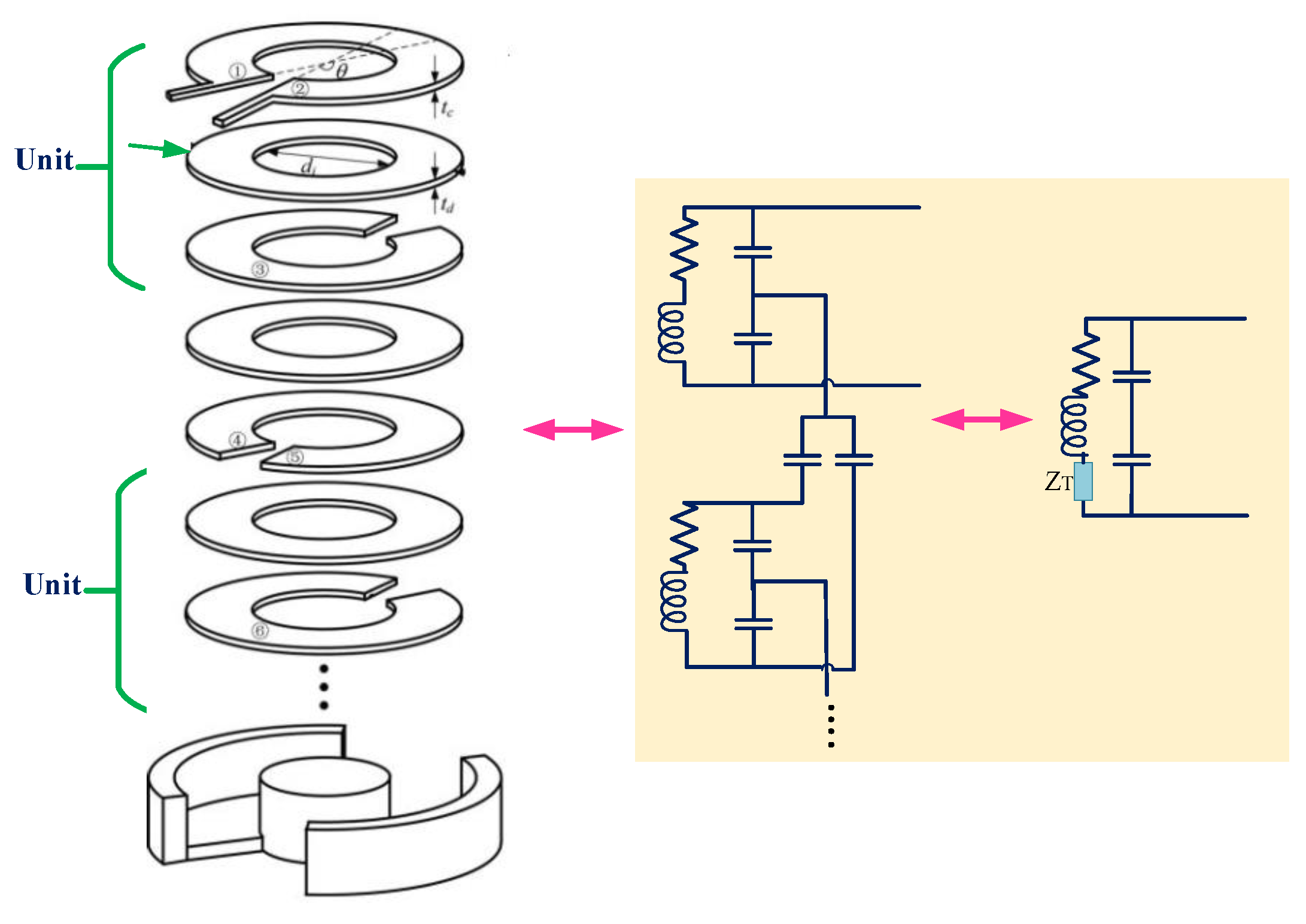 Micromachines 14 00786 g004