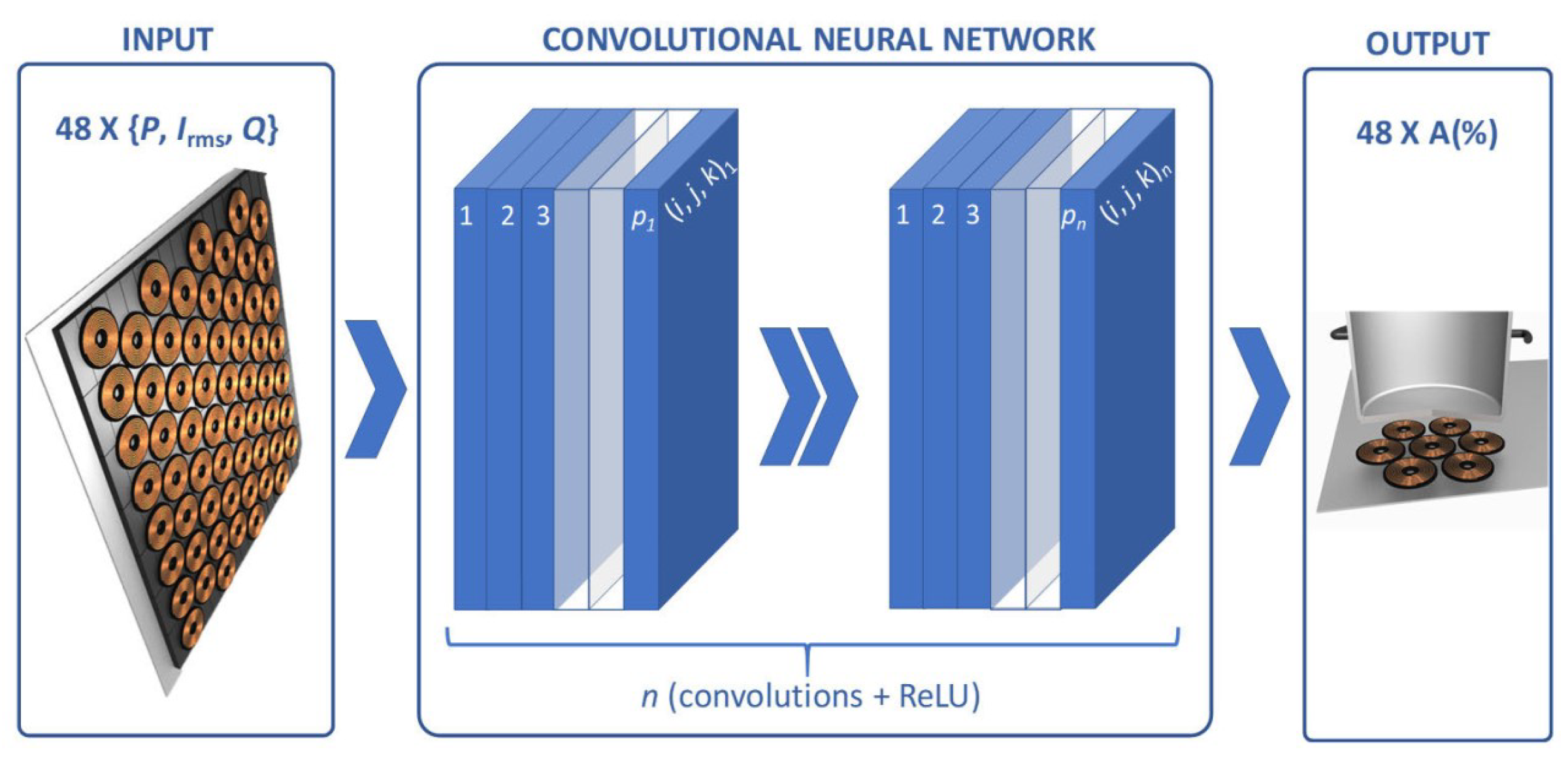 Micromachines 14 00786 g009