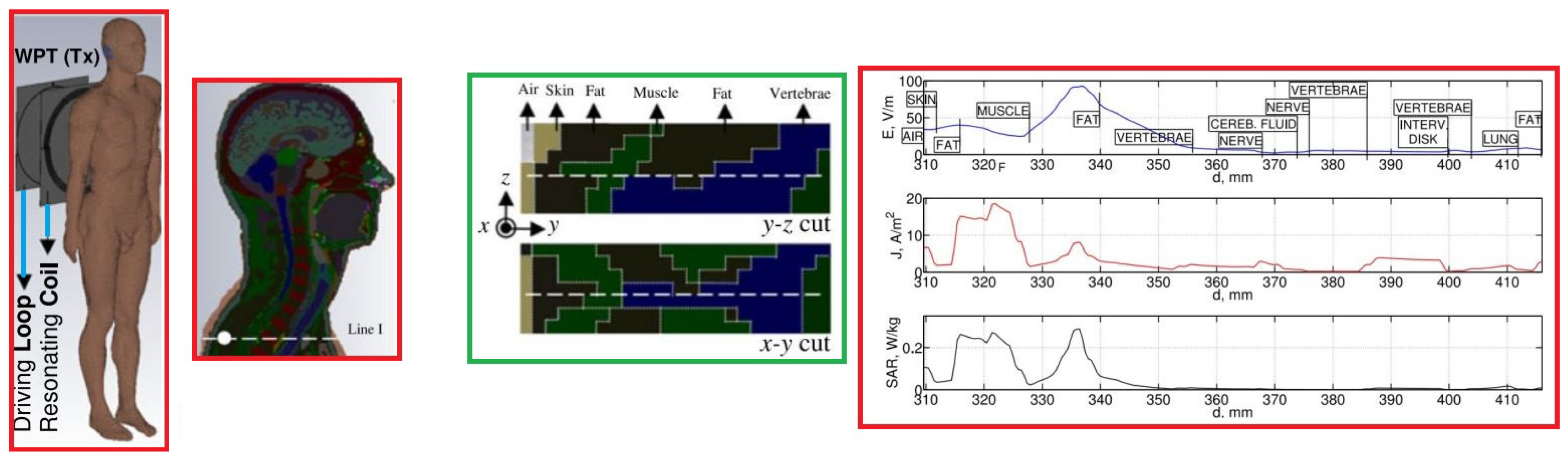 Micromachines 14 00786 g017