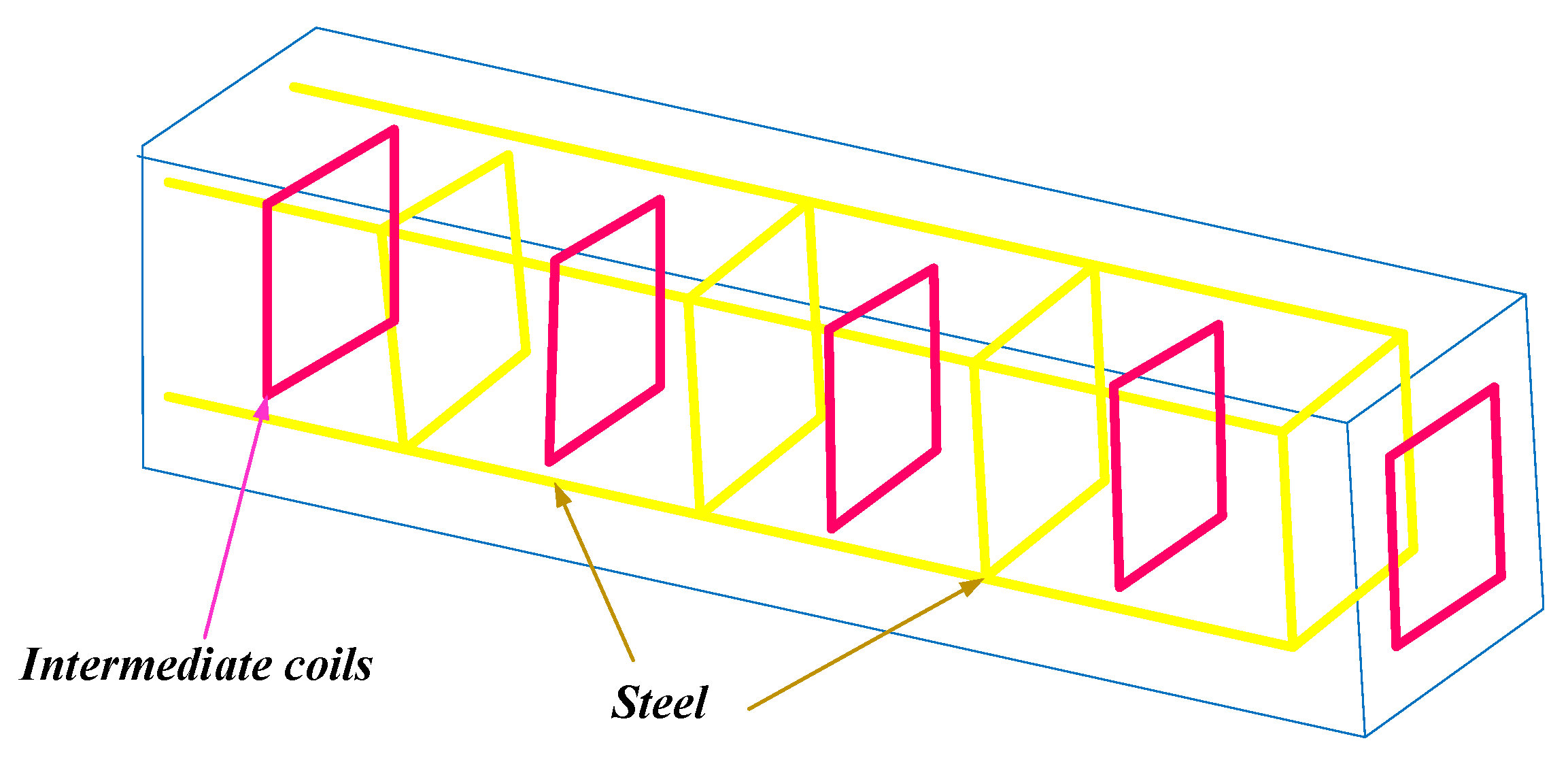Micromachines 14 00786 g022