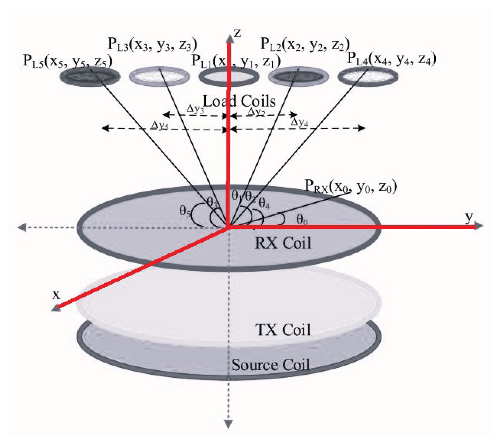 Micromachines 14 00786 g027
