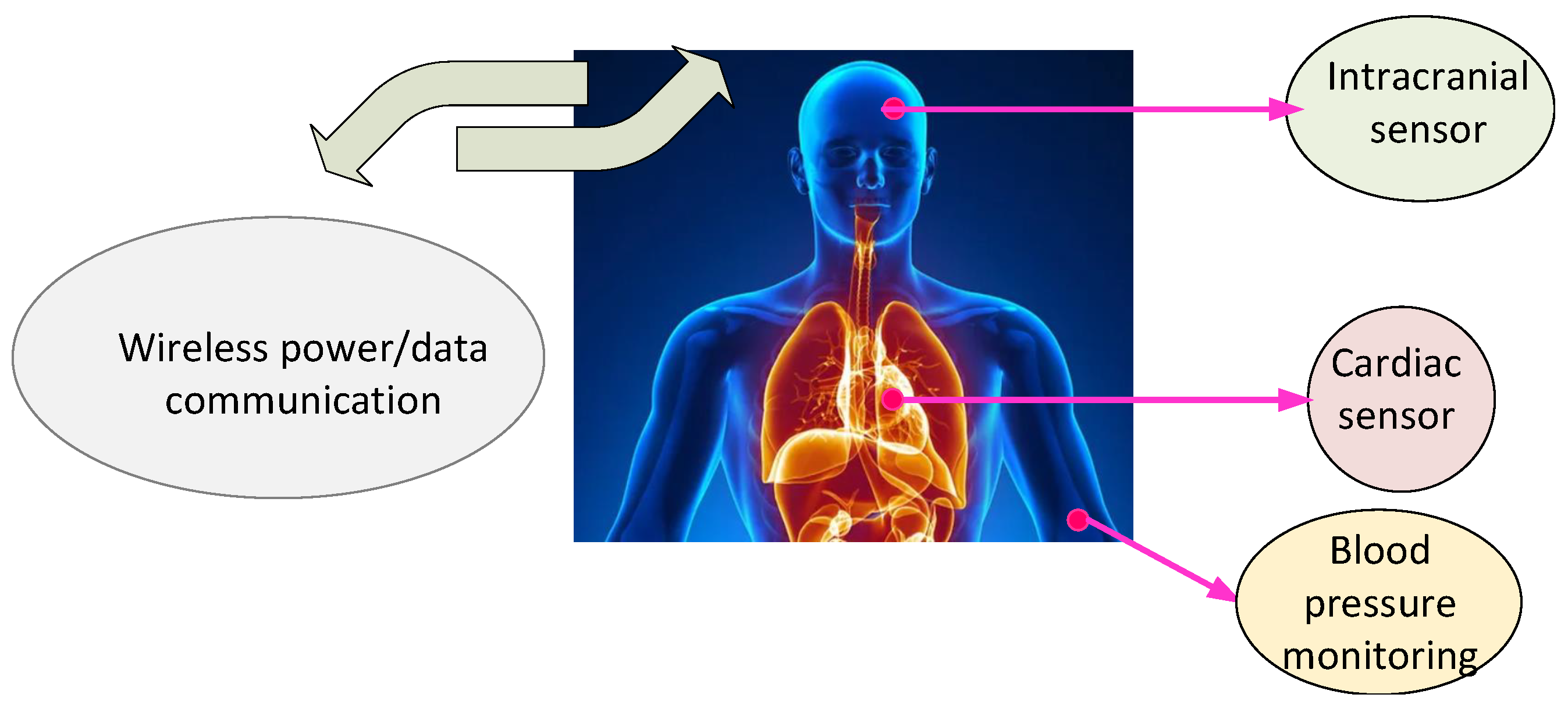 Micromachines 14 00786 g030