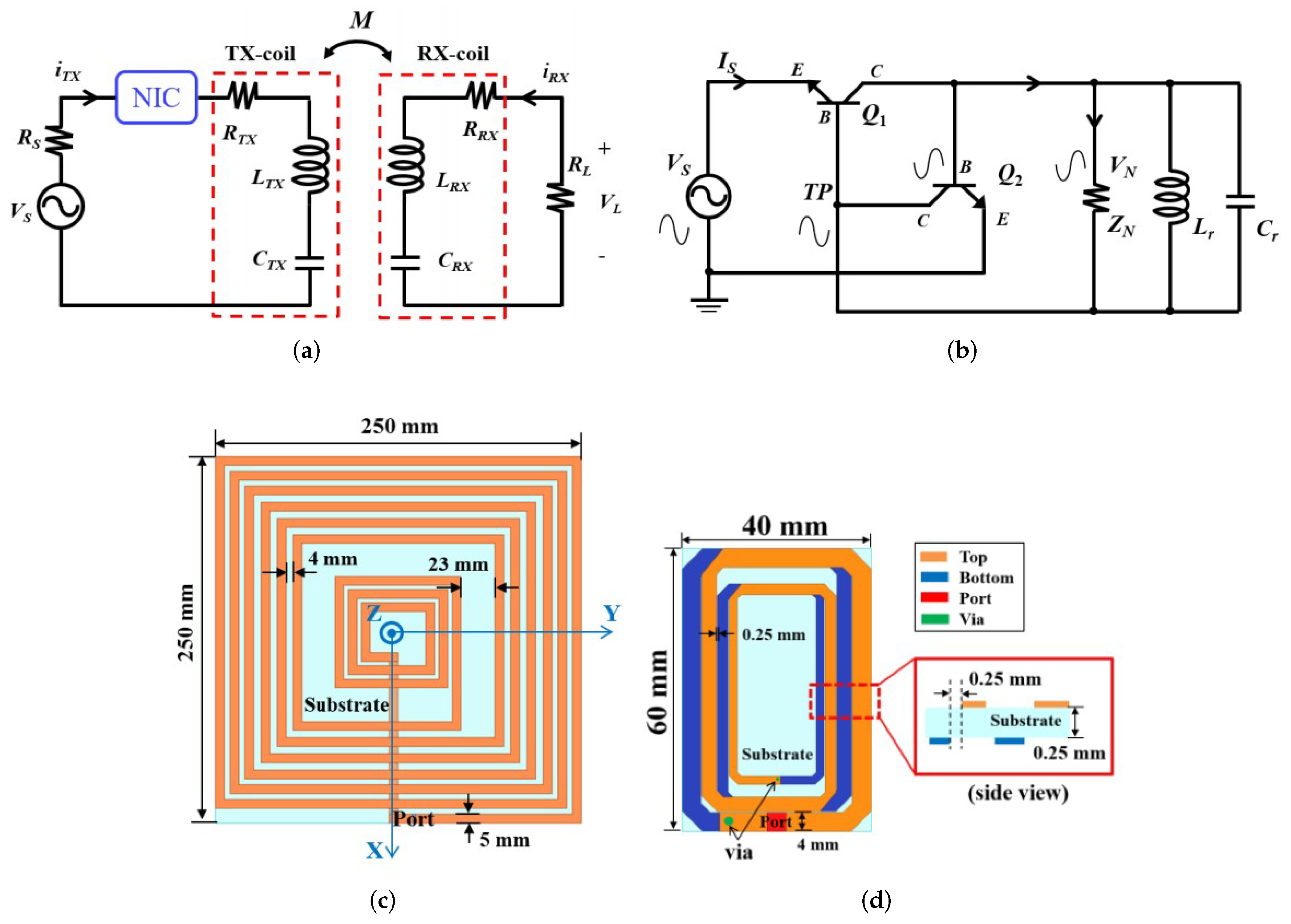 Micromachines 14 00786 g032
