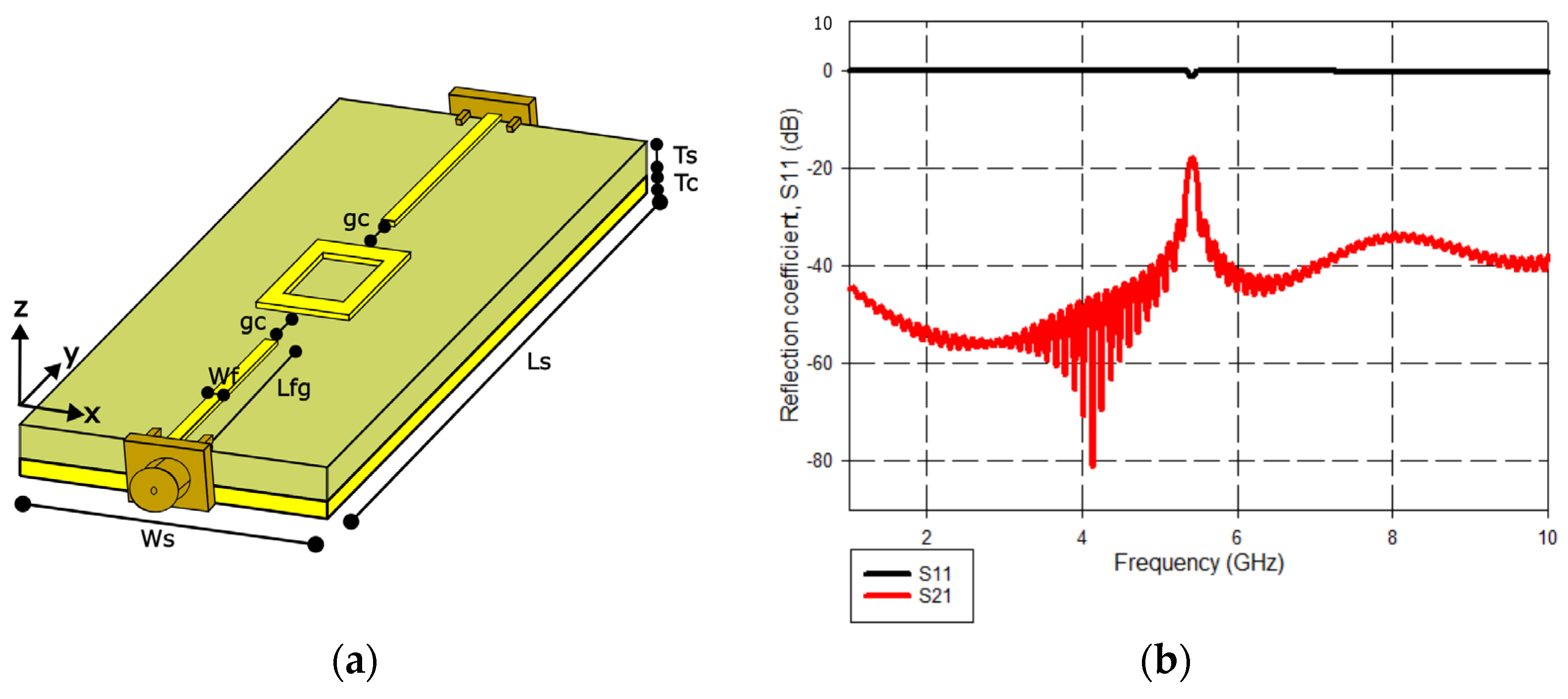 Micromachines 14 00790 g006
