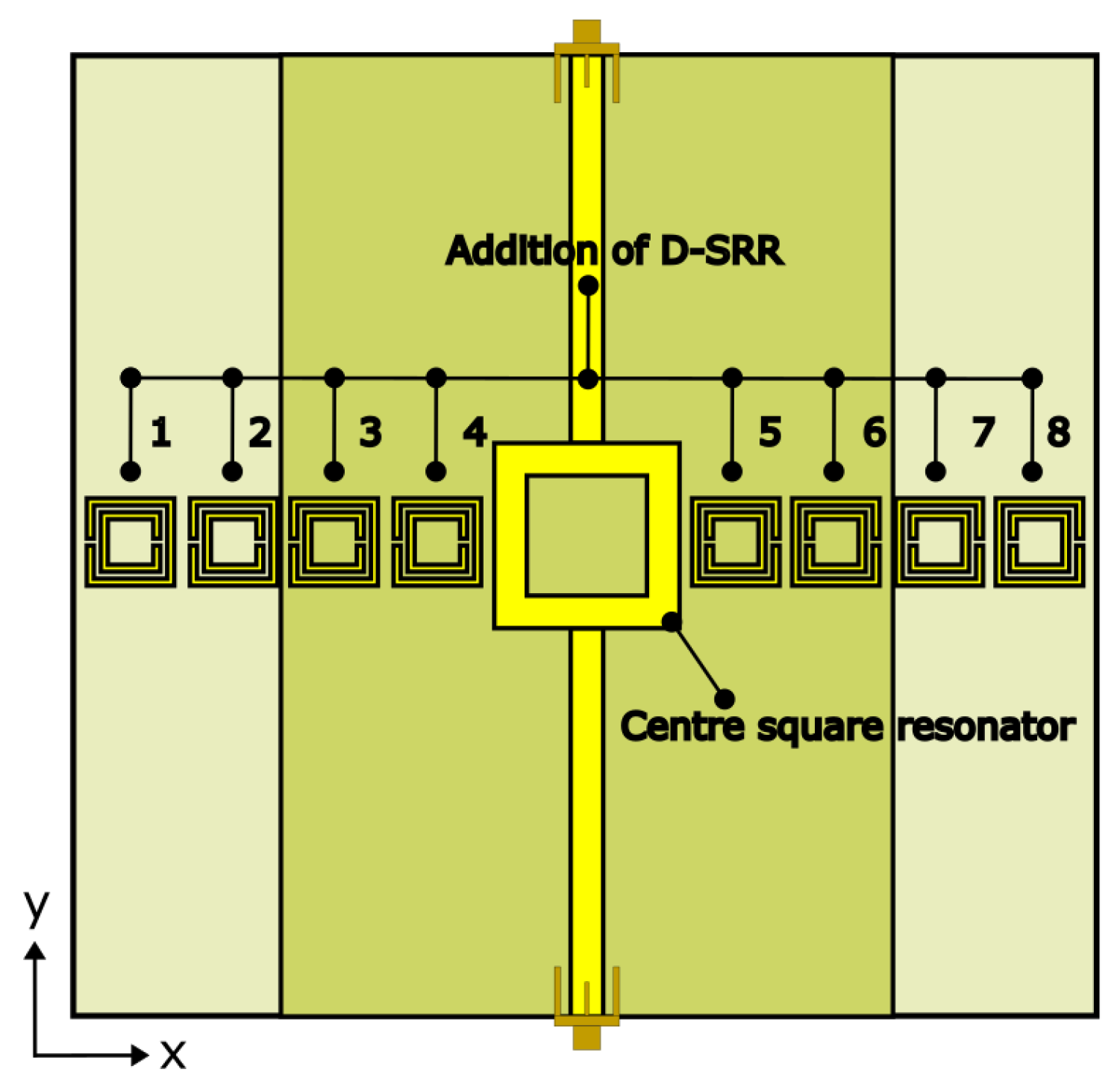 Micromachines 14 00790 g010