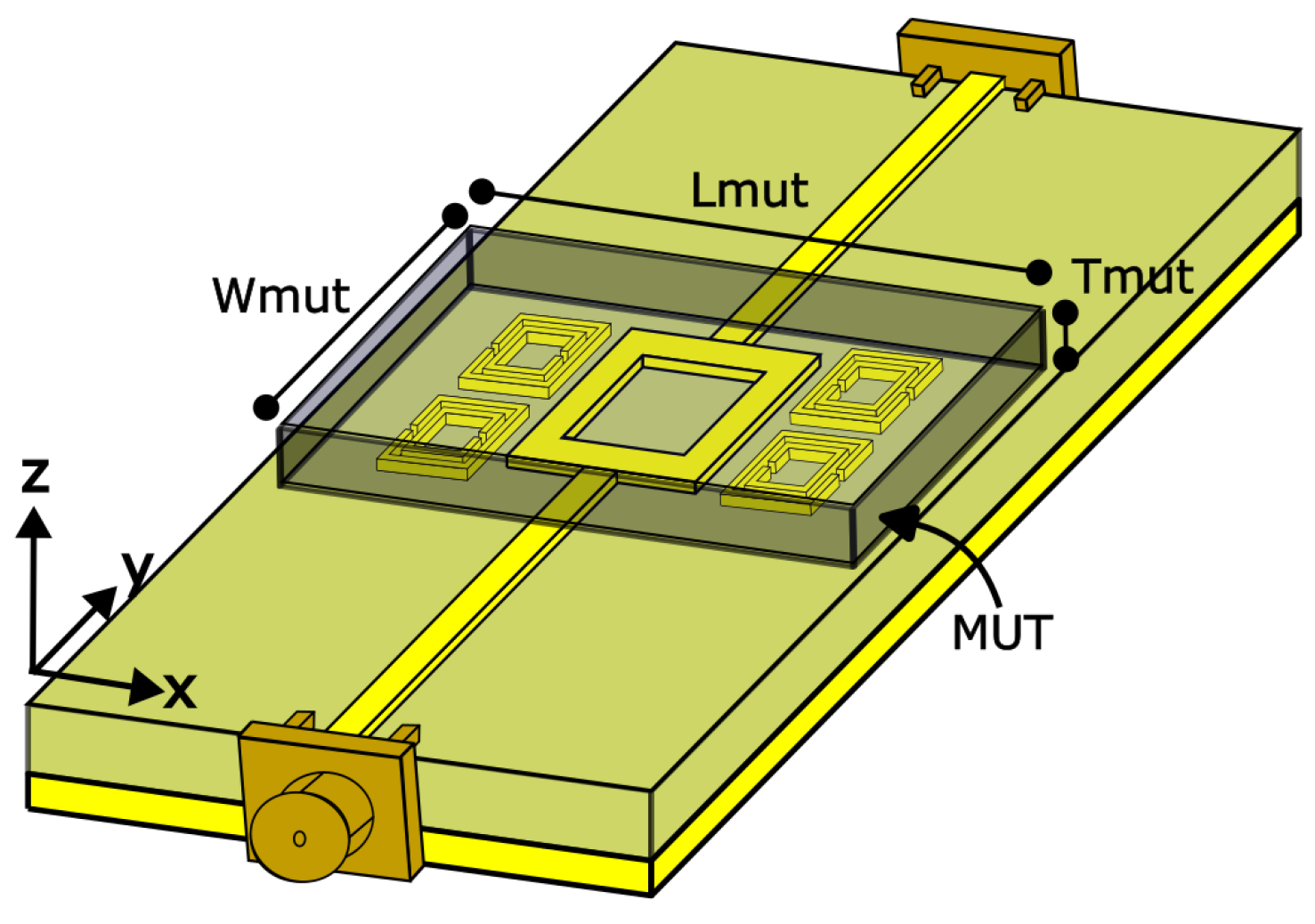 Micromachines 14 00790 g014