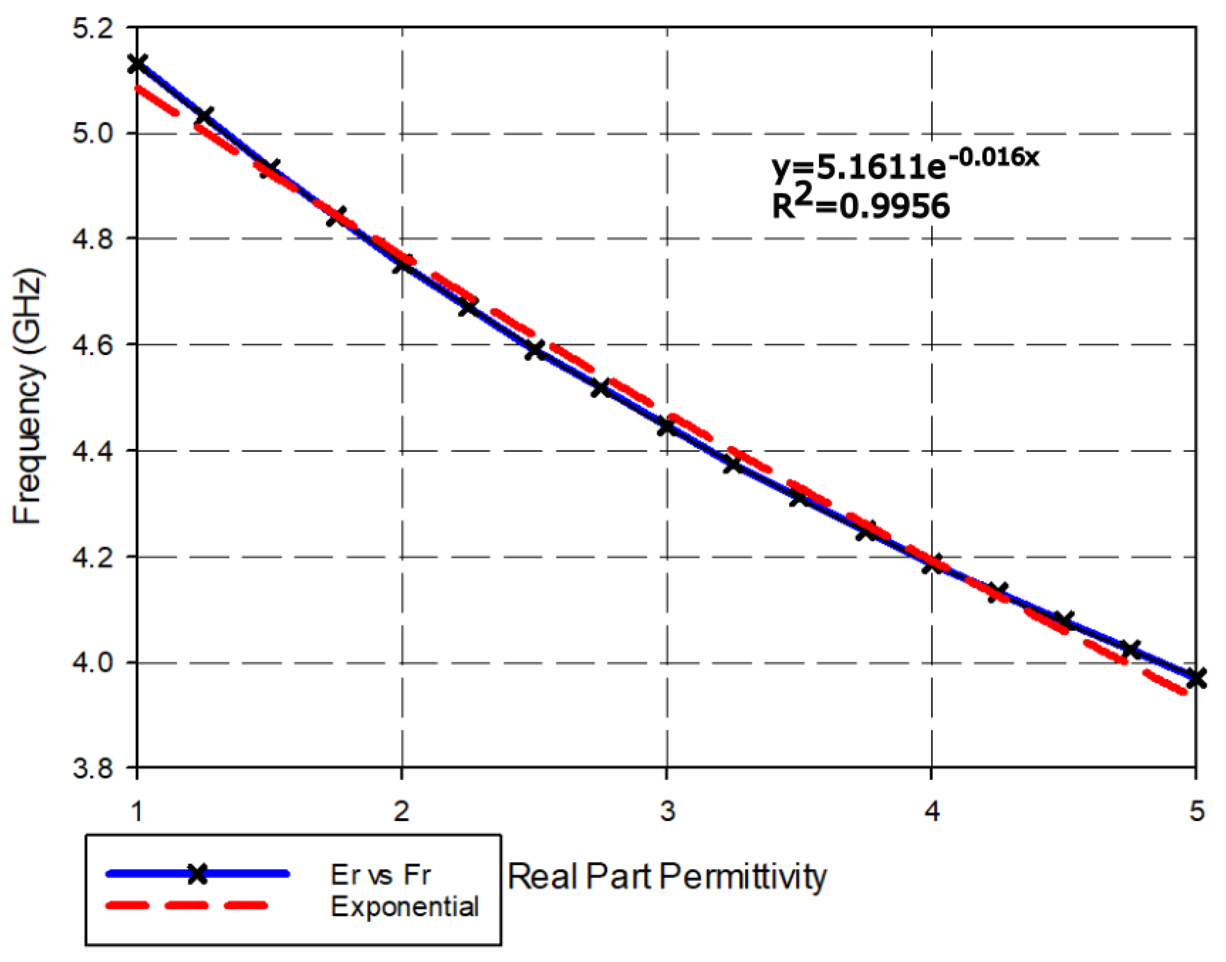 Micromachines 14 00790 g017