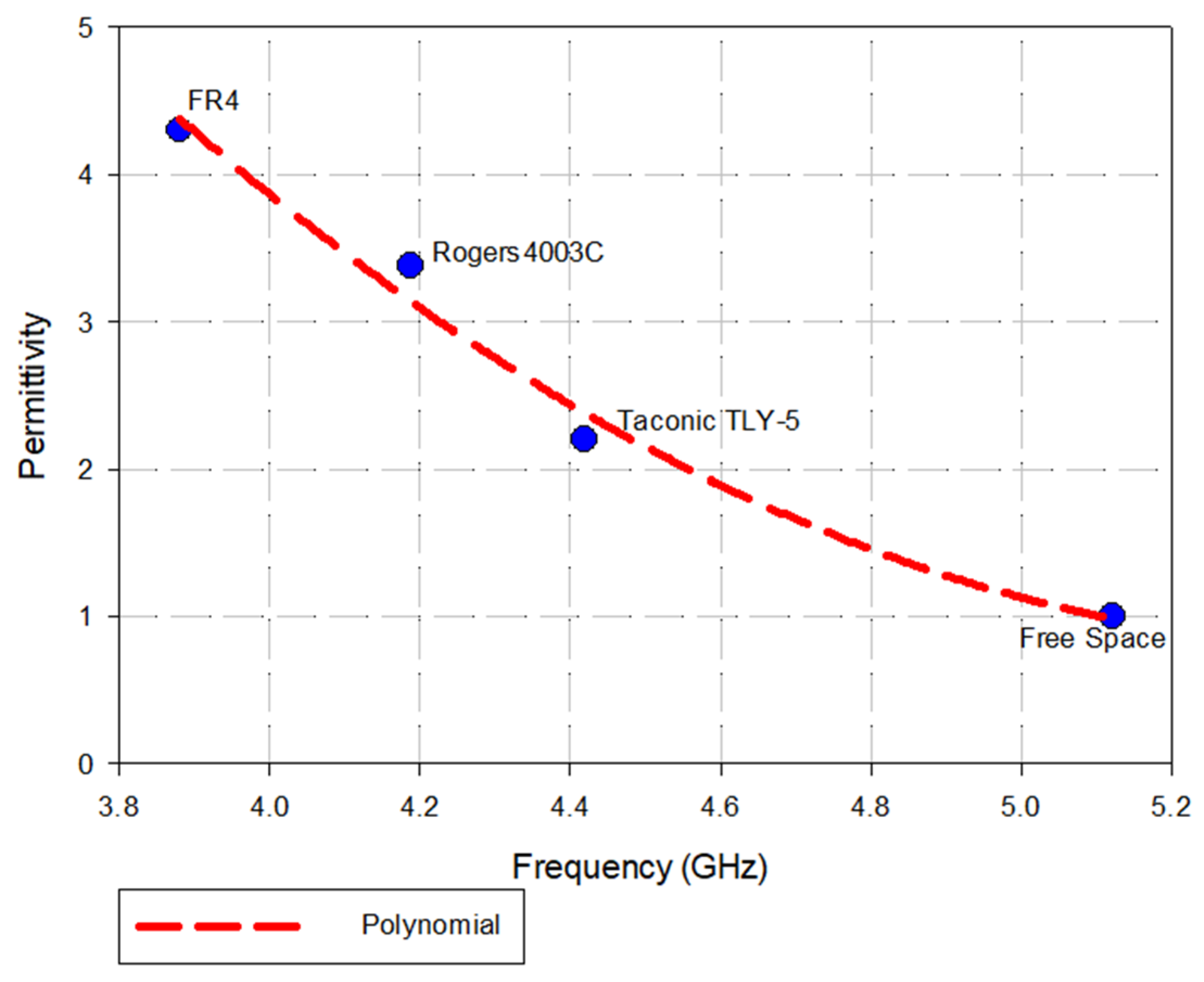 Micromachines 14 00790 g025