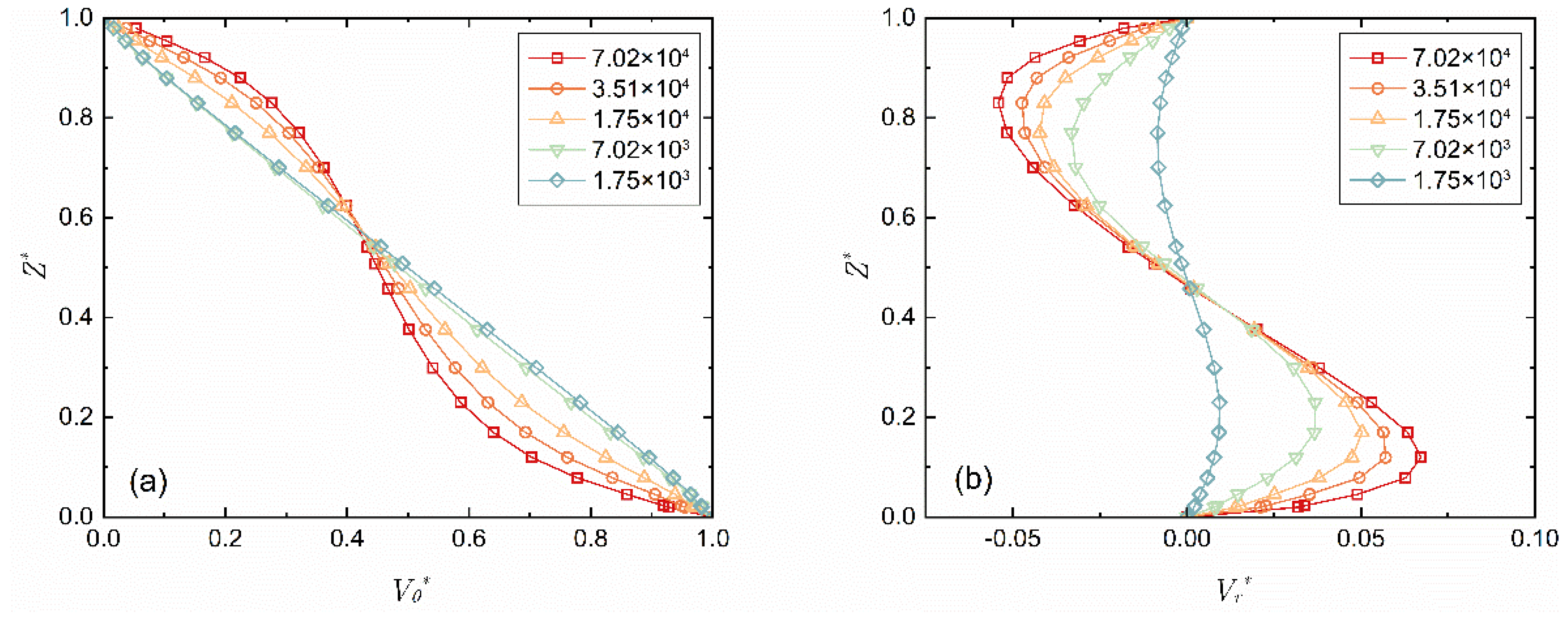 Micromachines 14 00793 g003