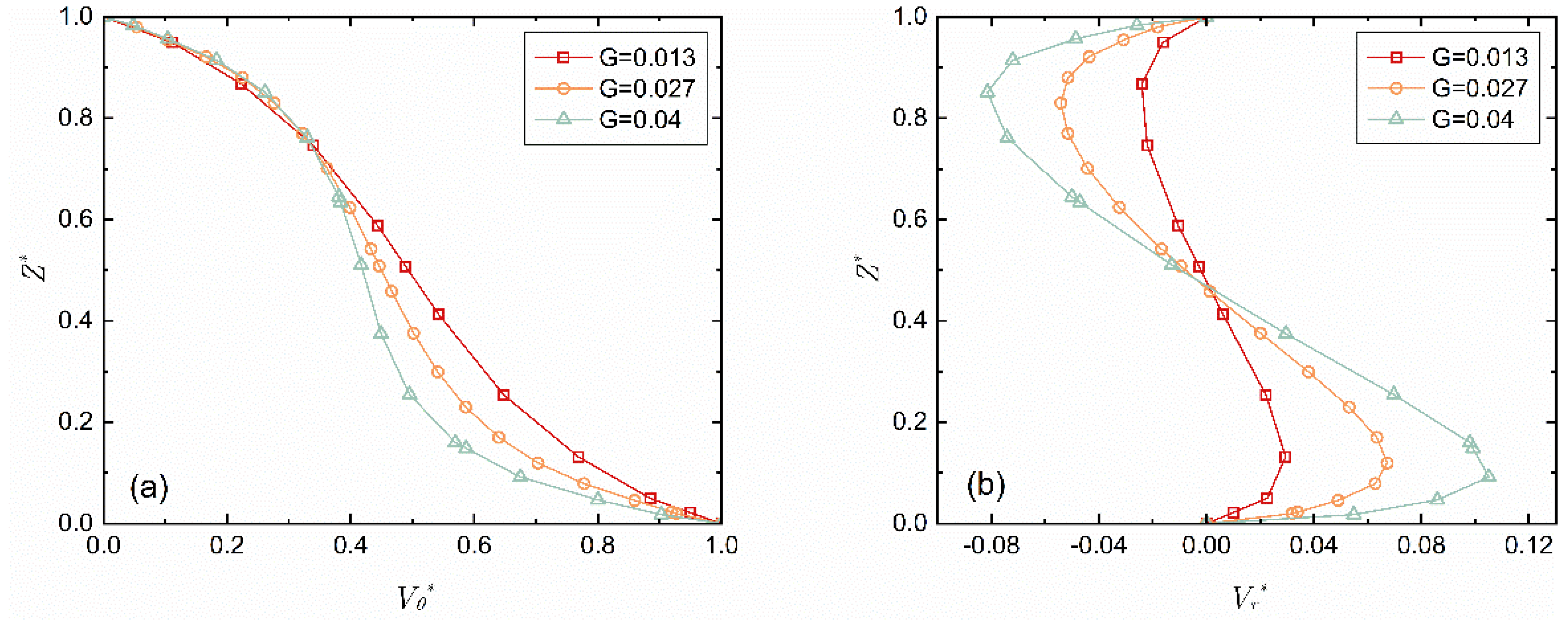 Micromachines 14 00793 g004